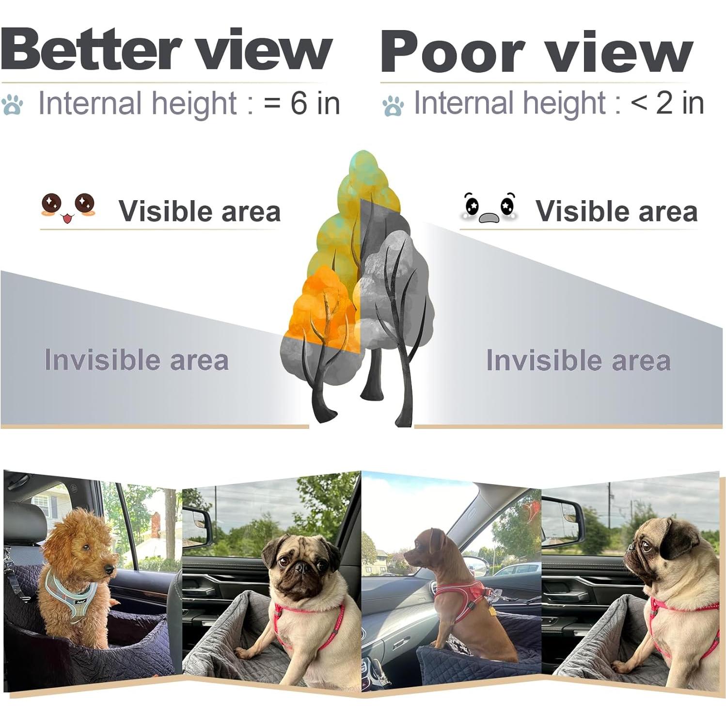 Asiento Elevado para Perros Youvee - Coche Mascotas 15 cm hasta 13.6 kg
