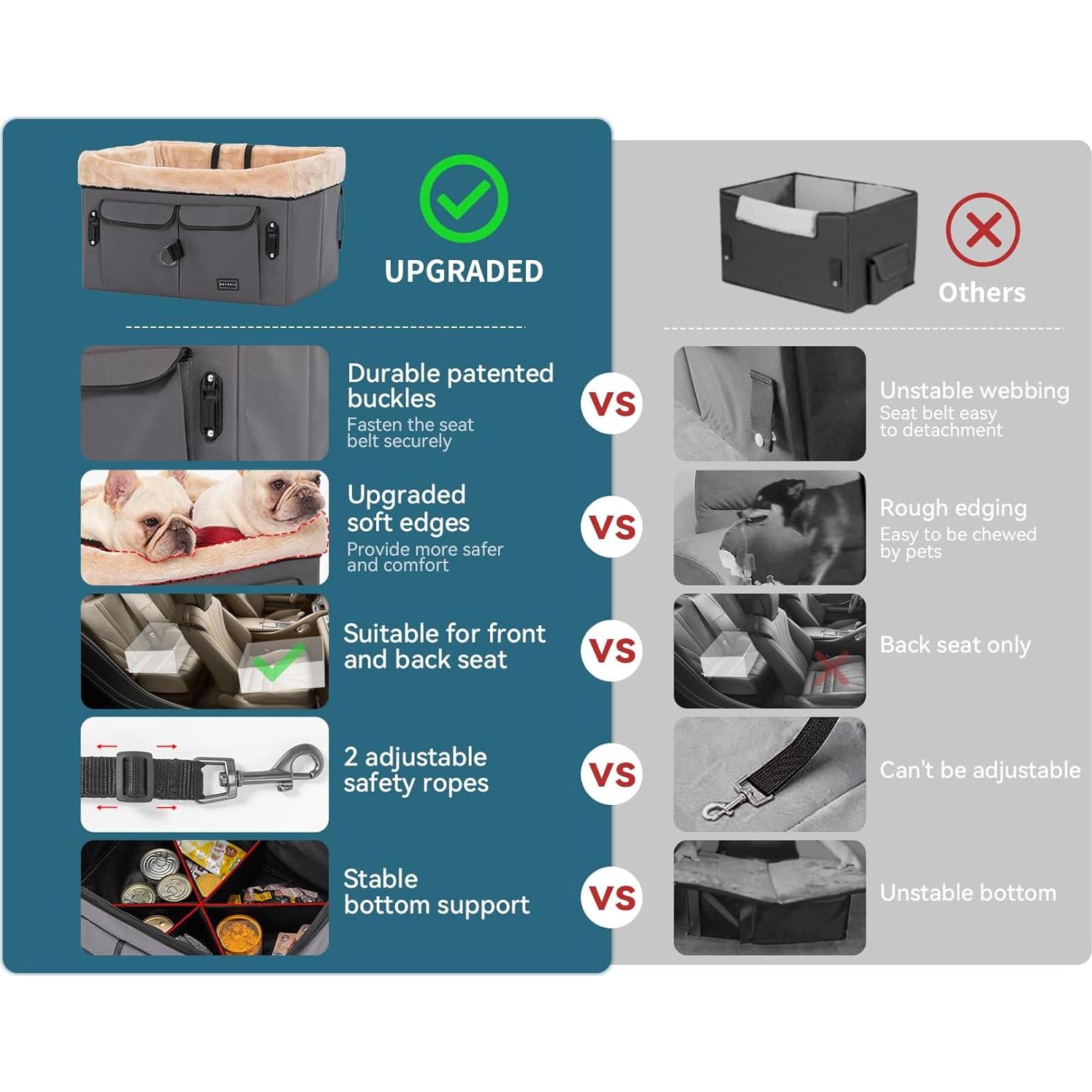 Asiento Elevador para Perros Medianos Petsfit Gris Profundo