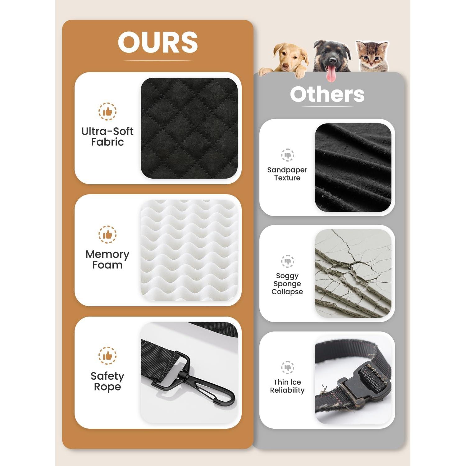 Asiento Elevador para Perros Mavora Max B-G Negro/Gris 49.5cm