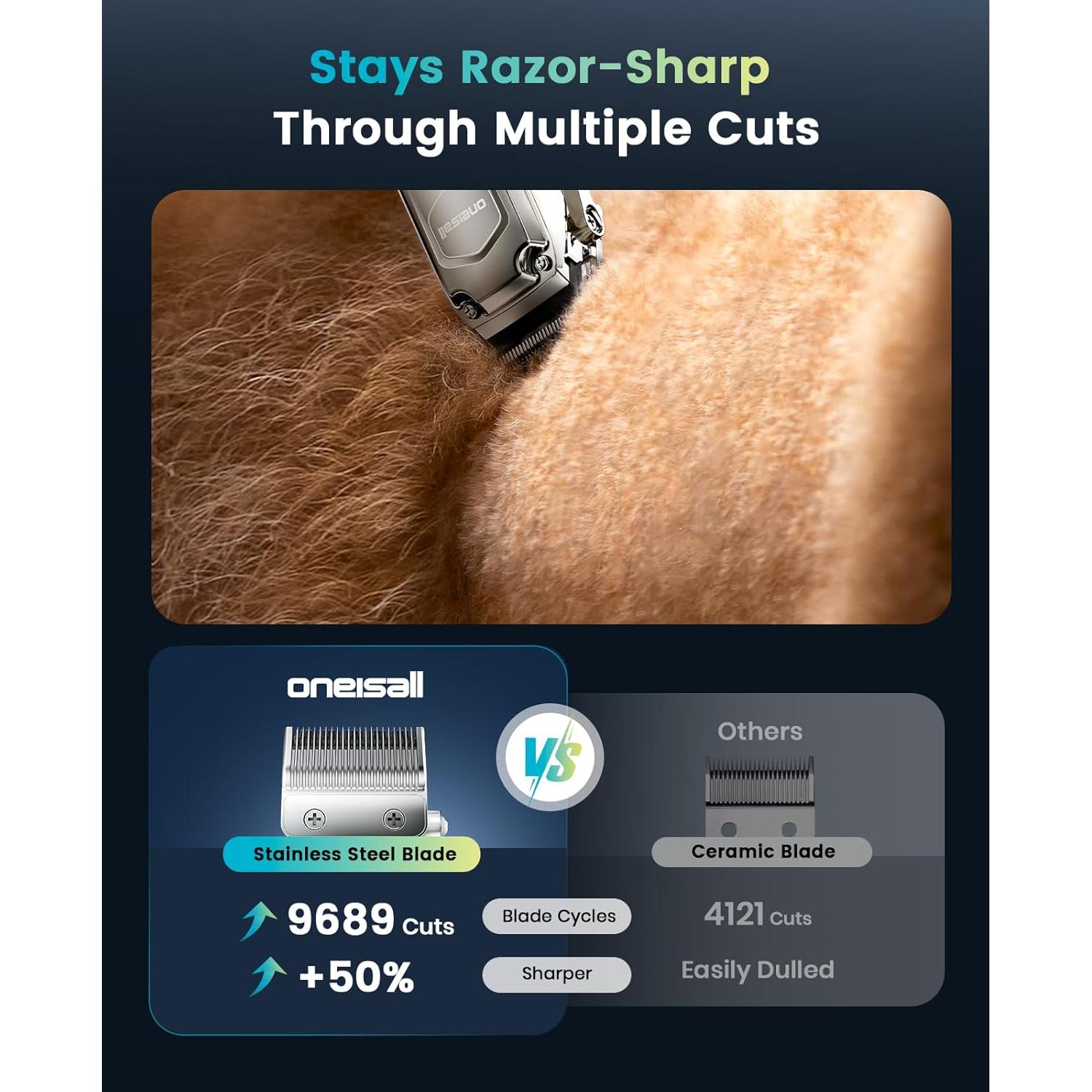 Cortapelos para Perros oneisall PC18 Inalámbrico Bajo Ruido