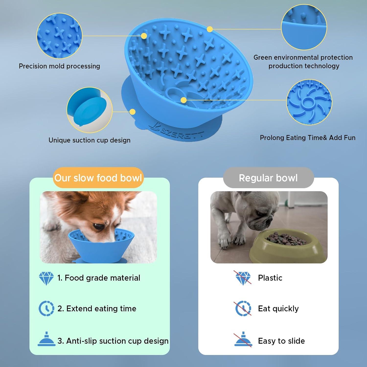 Tazón de Lamer para Perros BZERGTT MSW Azul Antideslizante