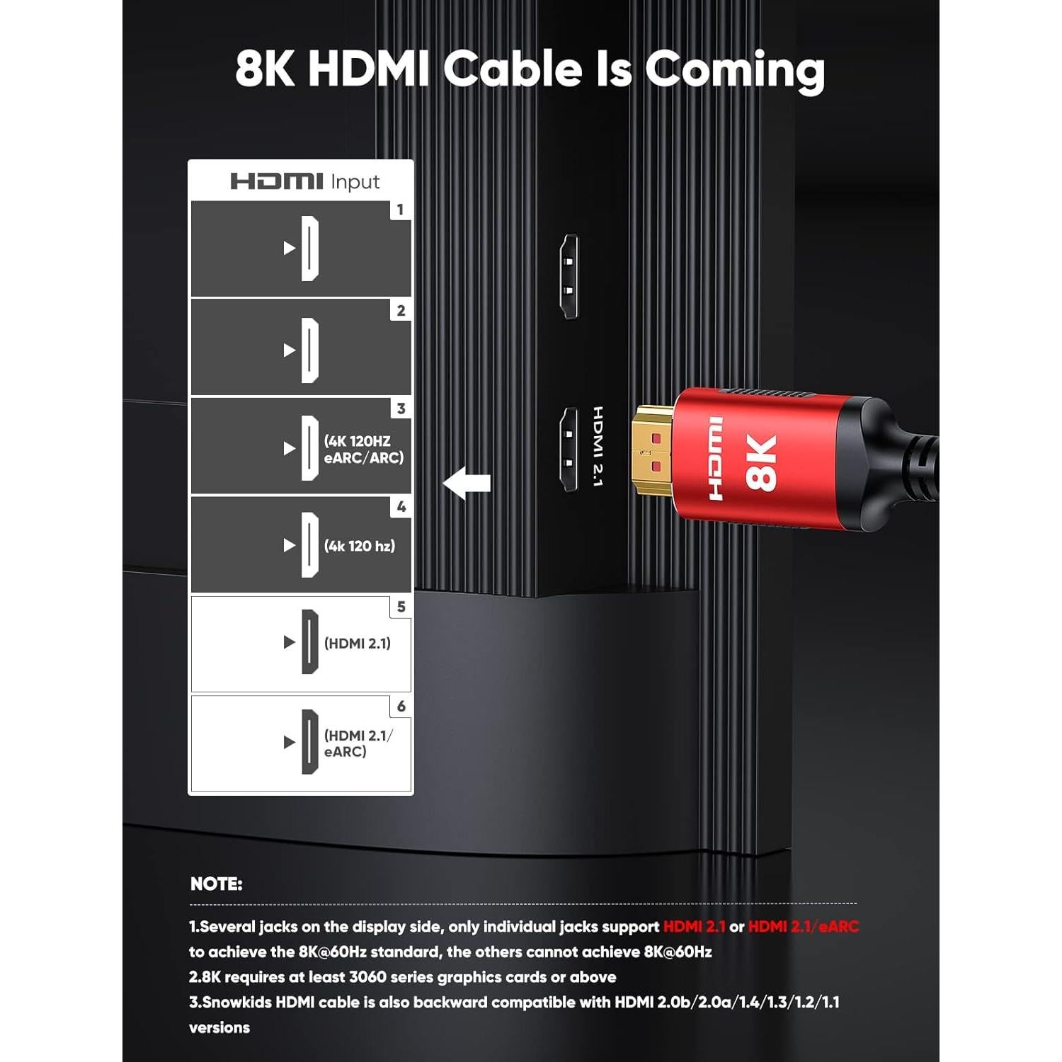 Cable HDMI 2.1 Snowkids 0.5M Ultra Alta Velocidad 8K 48Gbps