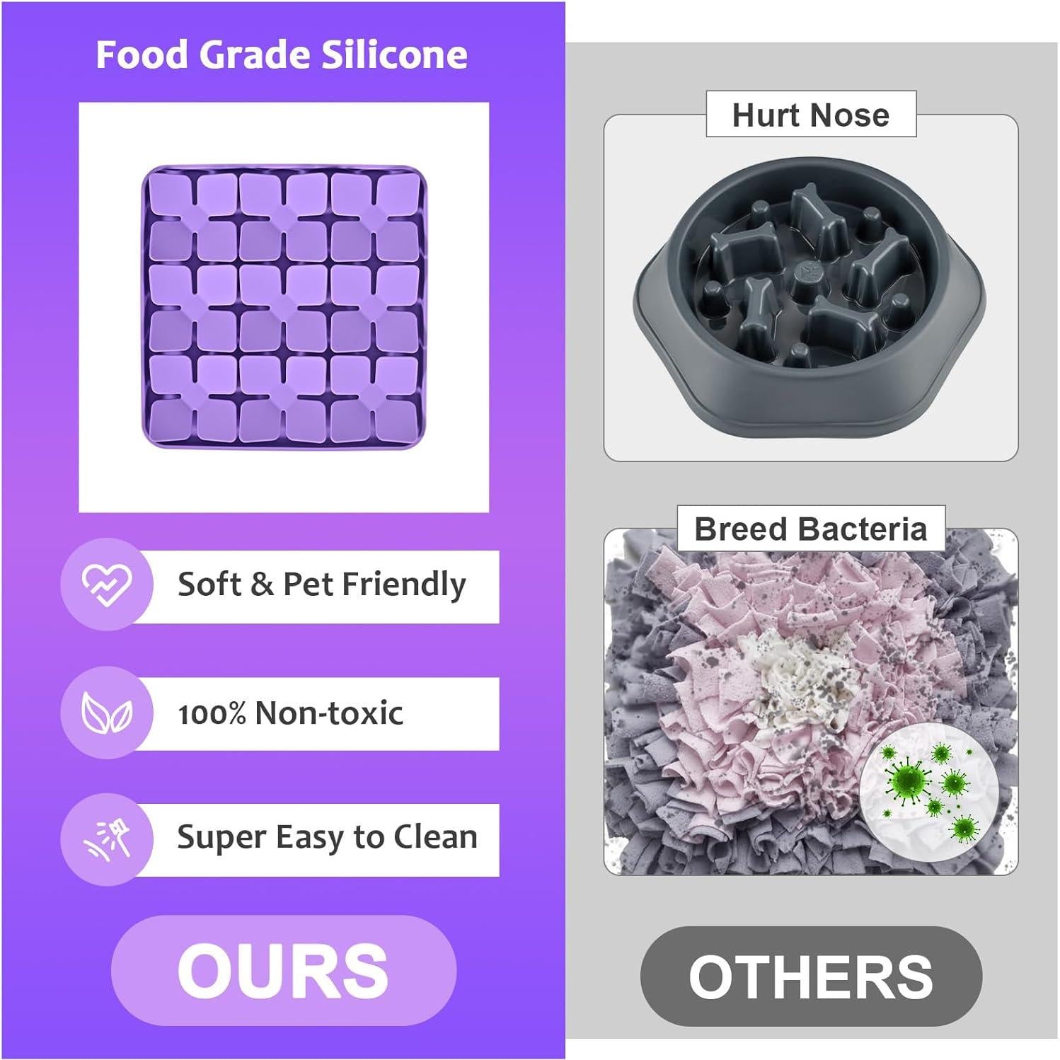 Alfombra de Olfateo de Silicona OurMiao 20.5cm Púrpura