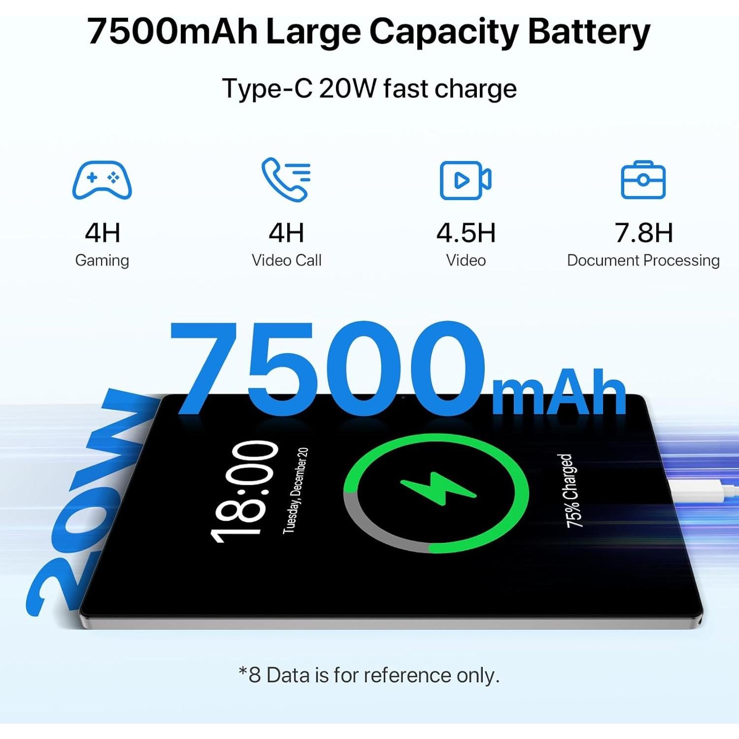 Tablet UMIDIGI A15 Tab 11" 2K Android 13 16GB RAM 256GB