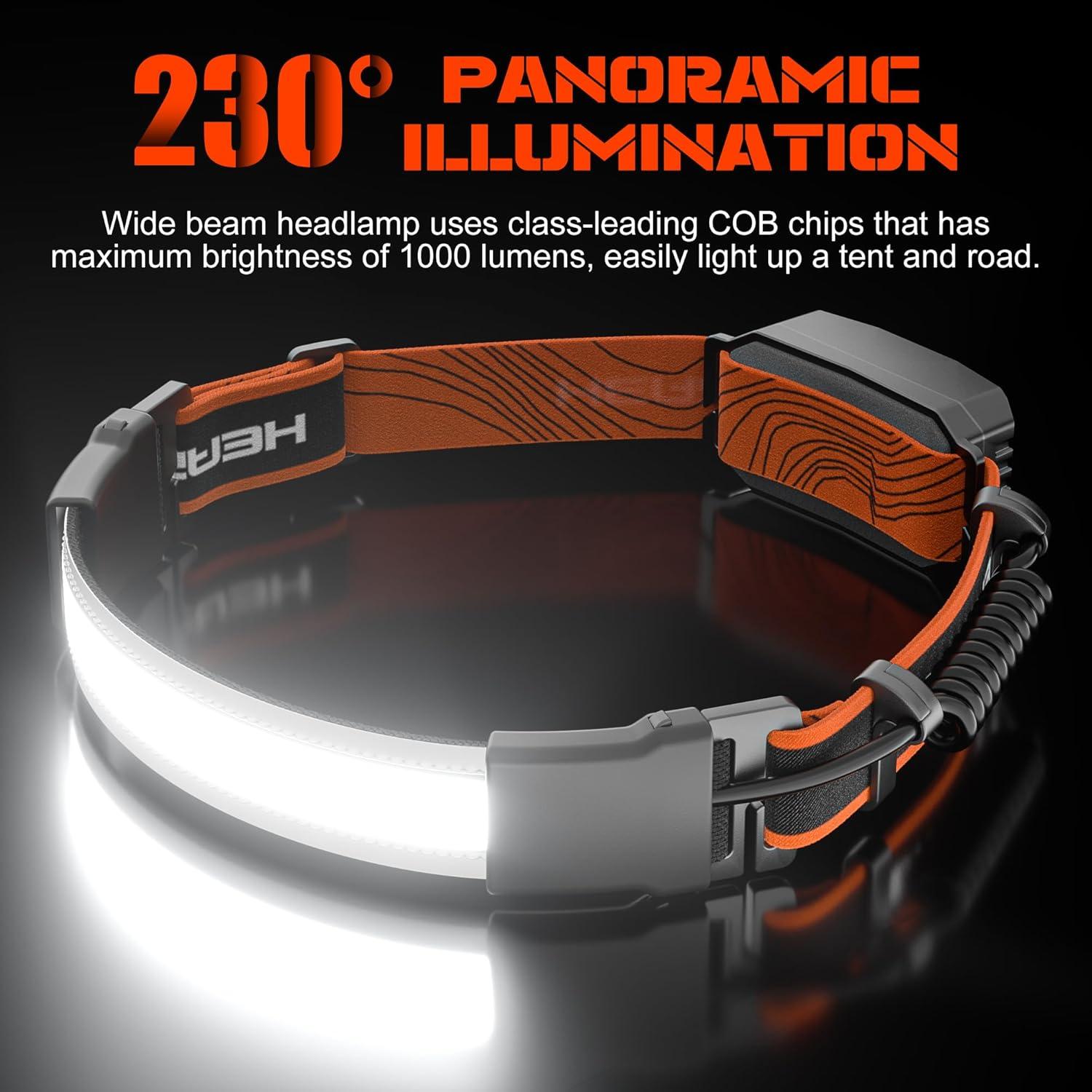 Linterna Frontal Recargable Golighteverus 1000 Lúmenes 230°