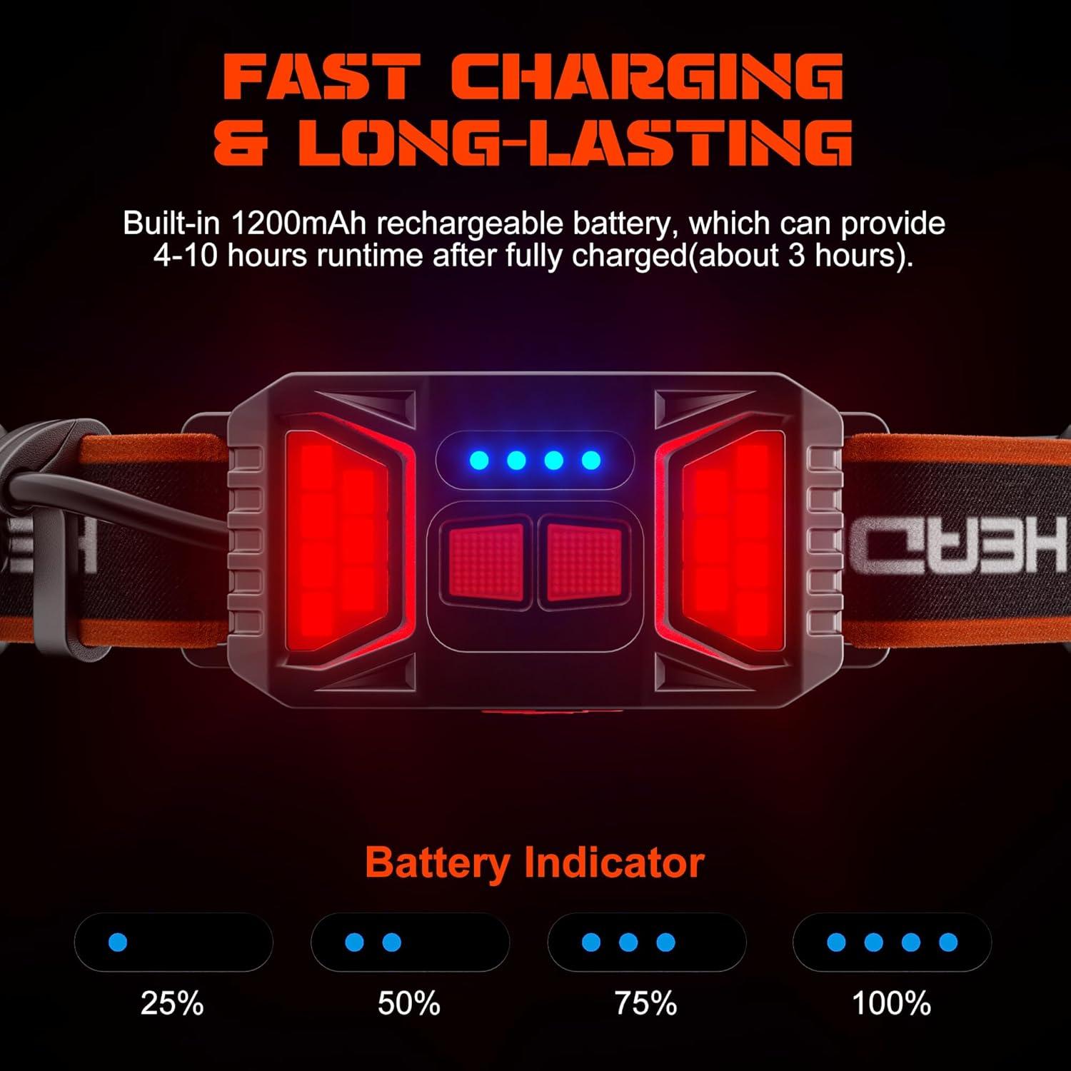 Linterna Frontal Recargable Golighteverus 1000 Lúmenes 230°