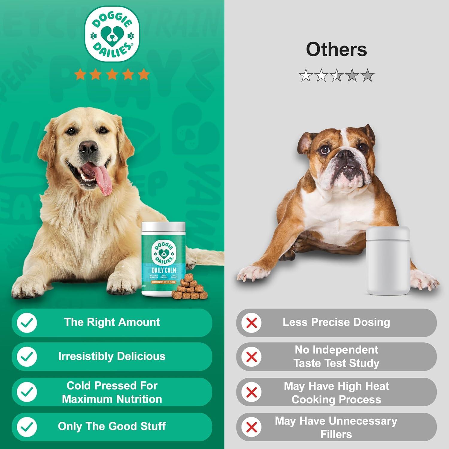 Masticables Calmantes Doggie Dailies Mantequilla de Maní 225g