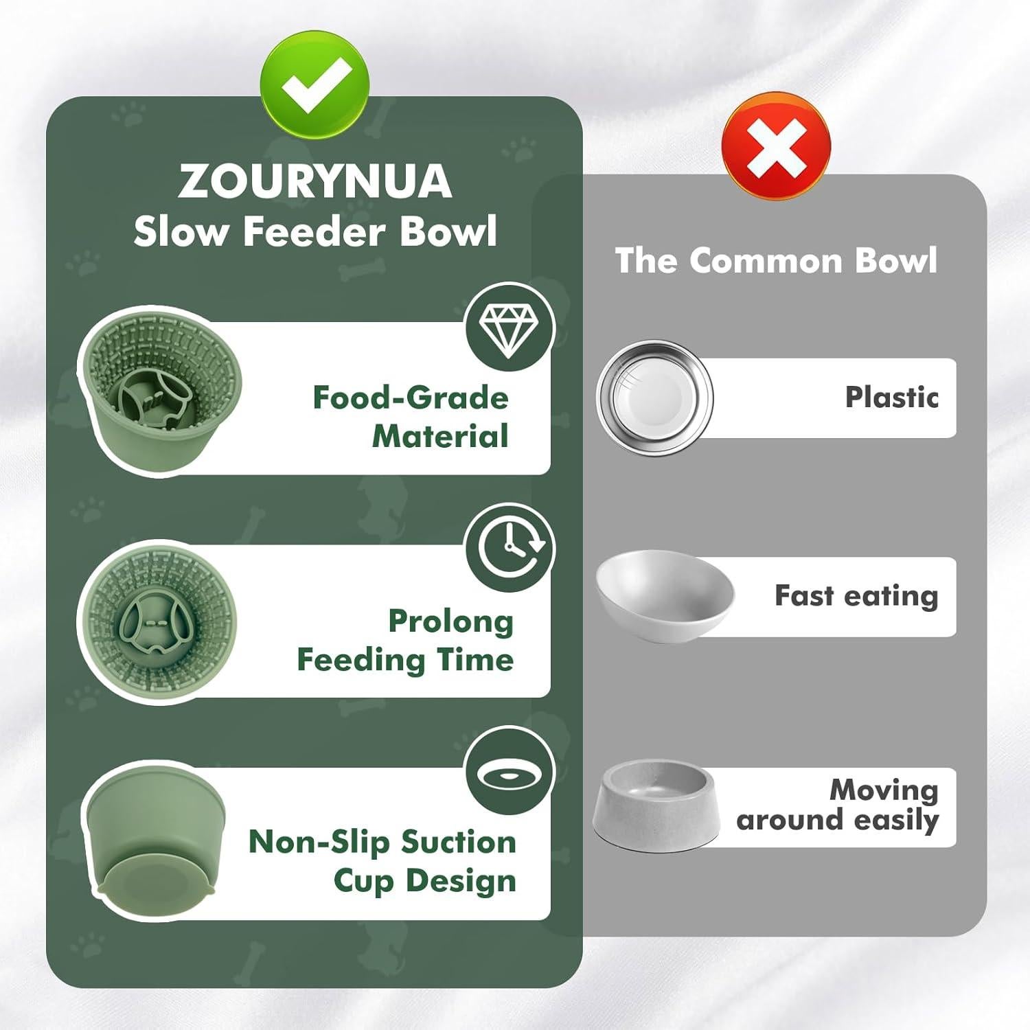 Cuenco de Silicona Antideslizante ZOURYNUA 4.2 Tazas Verde