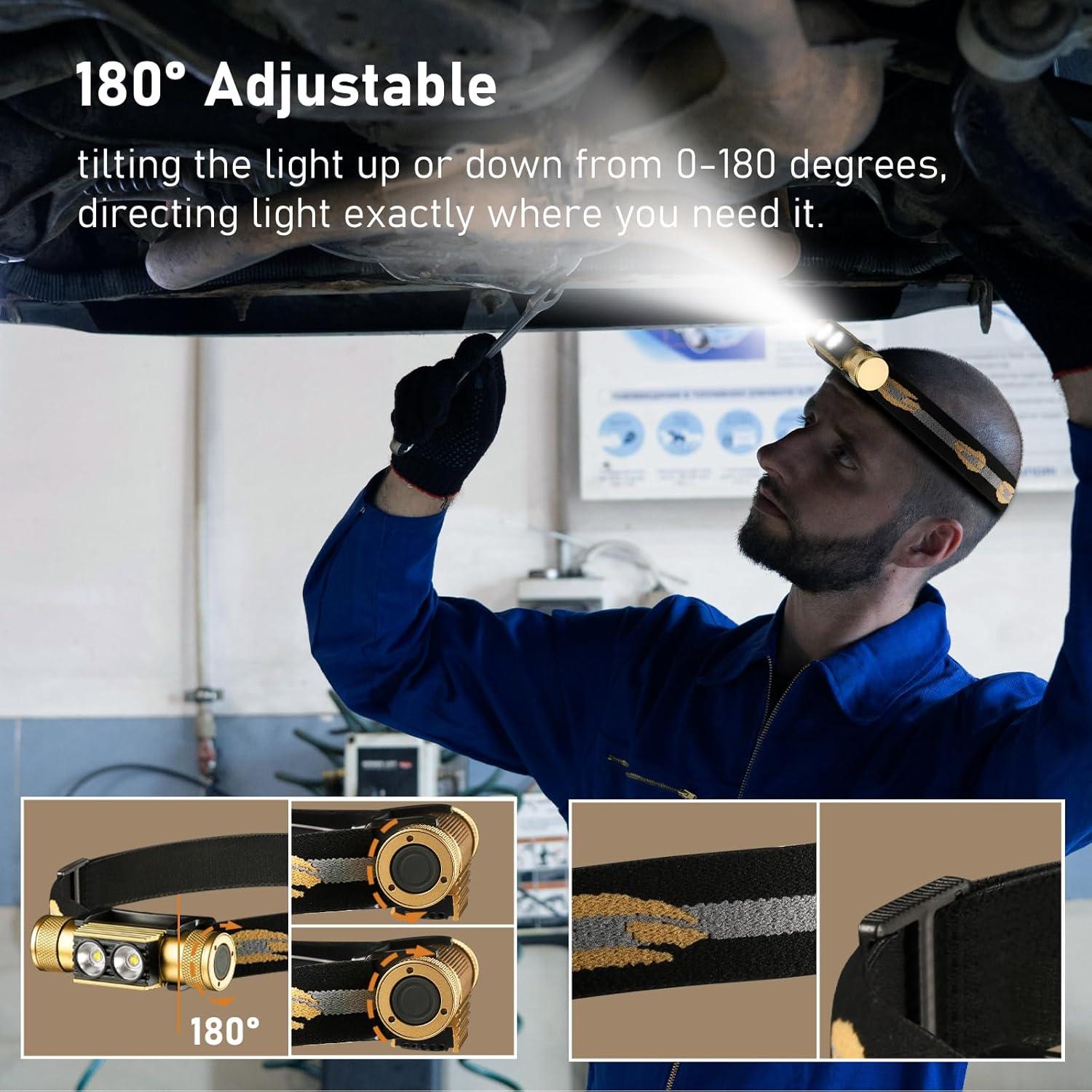 Linterna Frontal Weneasker H02A 1200 Lúmenes Impermeable