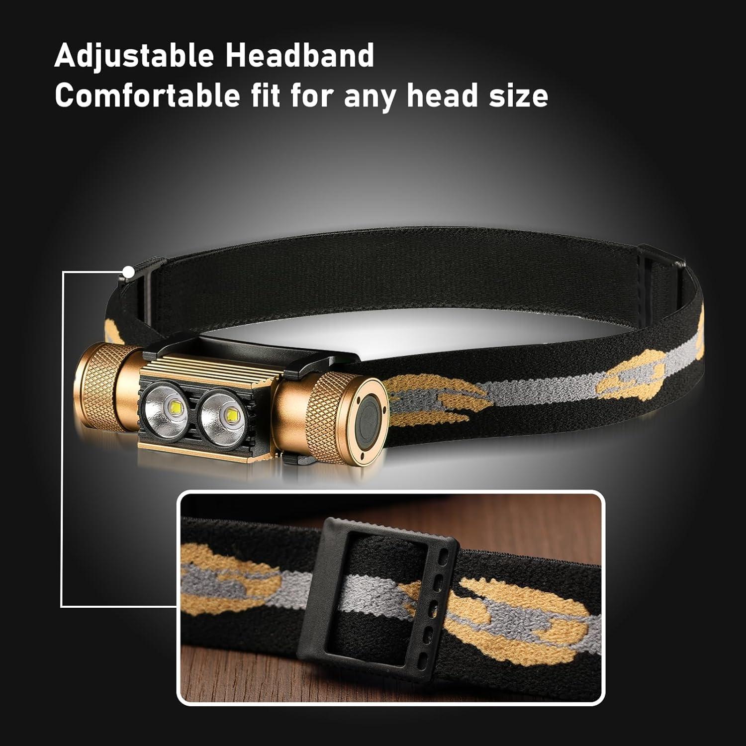 Linterna Frontal Weneasker H02A 1200 Lúmenes Impermeable