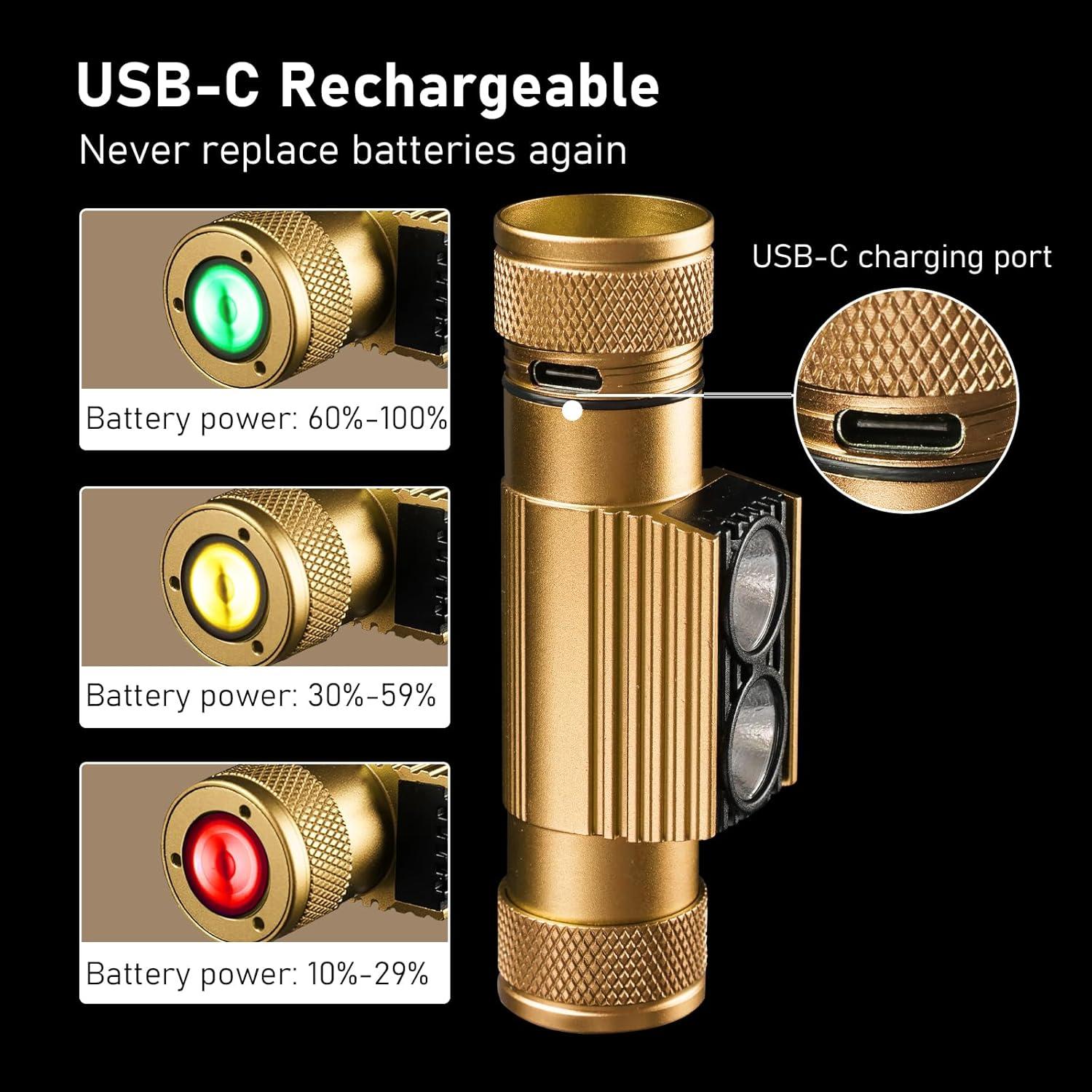 Linterna Frontal Weneasker H02A 1200 Lúmenes Impermeable