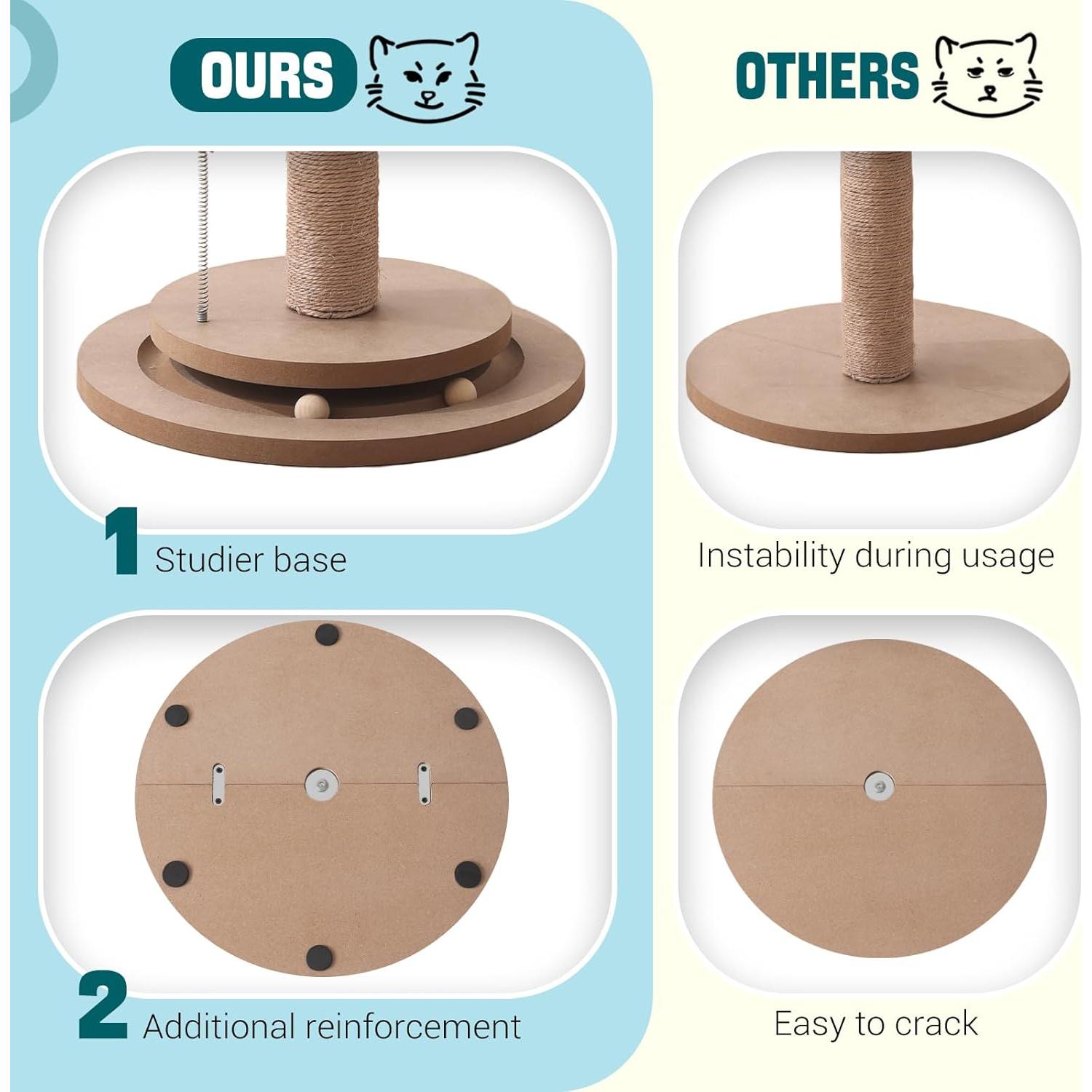 Poste Rascador para Gatos Aplatho 84.3 cm con Cuerda de Sisal