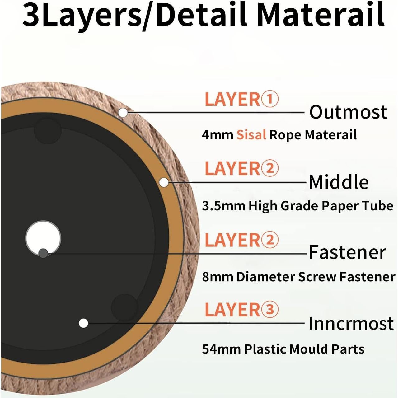 Poste Rascador de Repuesto BNOSDM 40 x 8 cm para Gatos