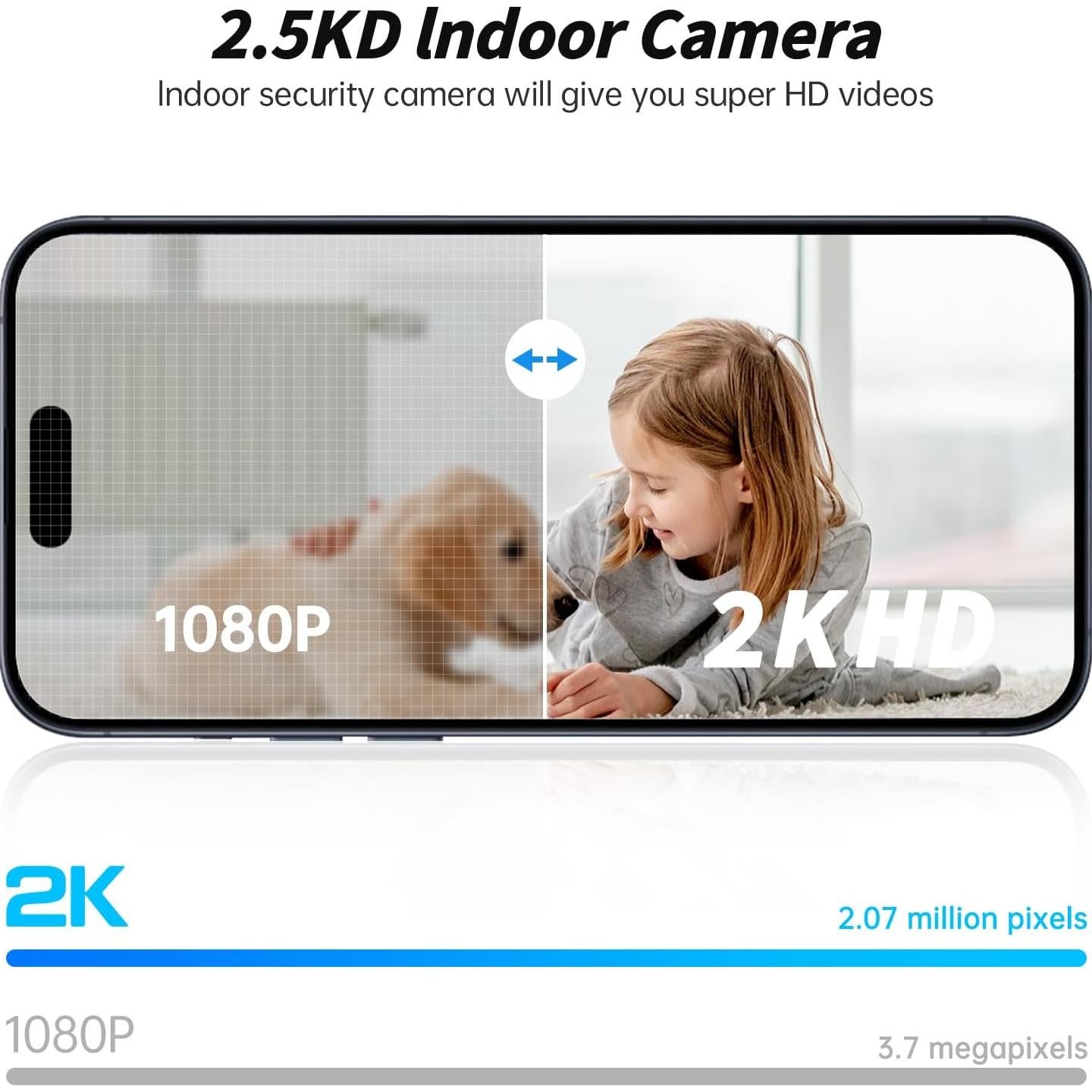 Cámara de Seguridad Interior 2K HD GBIUT con Detección de Movimiento