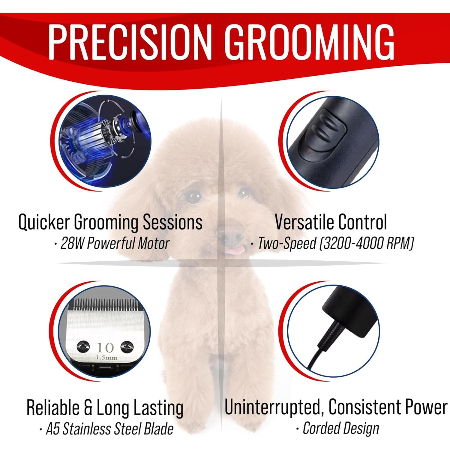 Cortadoras de Perros SIMPLYSHEAR SS200 2 Velocidades Silenciosas