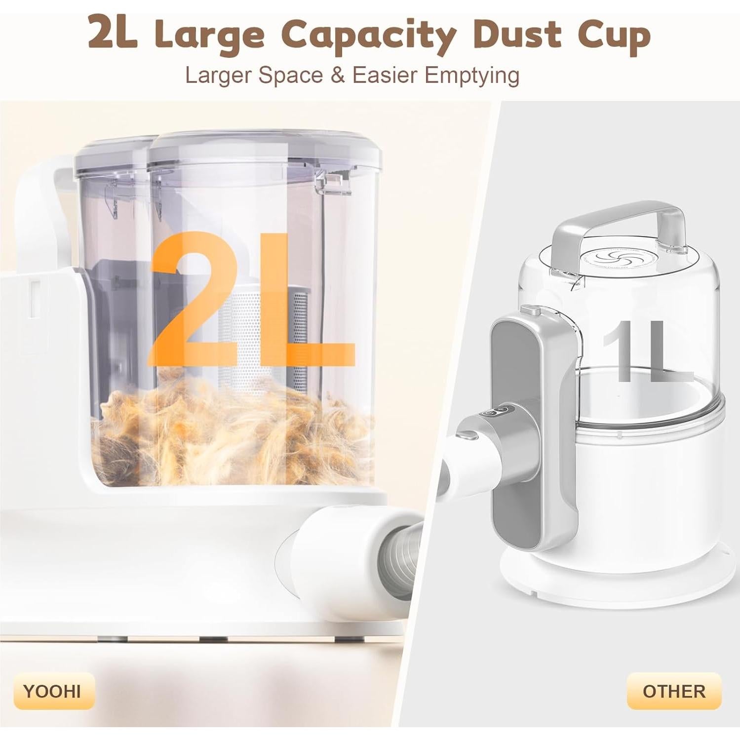 Kit de Aseo para Perros YOOHI con Aspiradora 12KPA 5 en 1