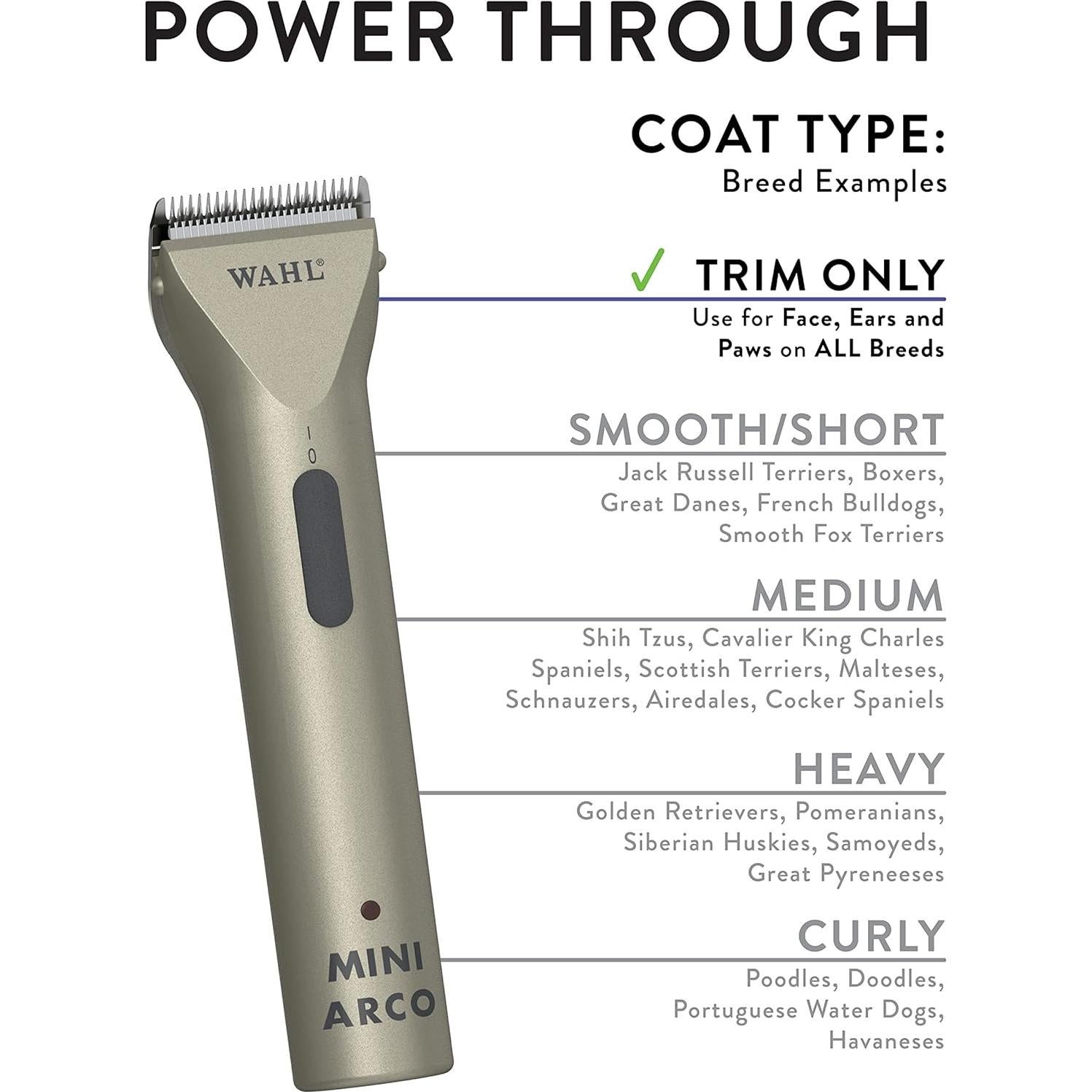 Recortadora Wahl MiniArco para Mascotas con Cuchilla #30