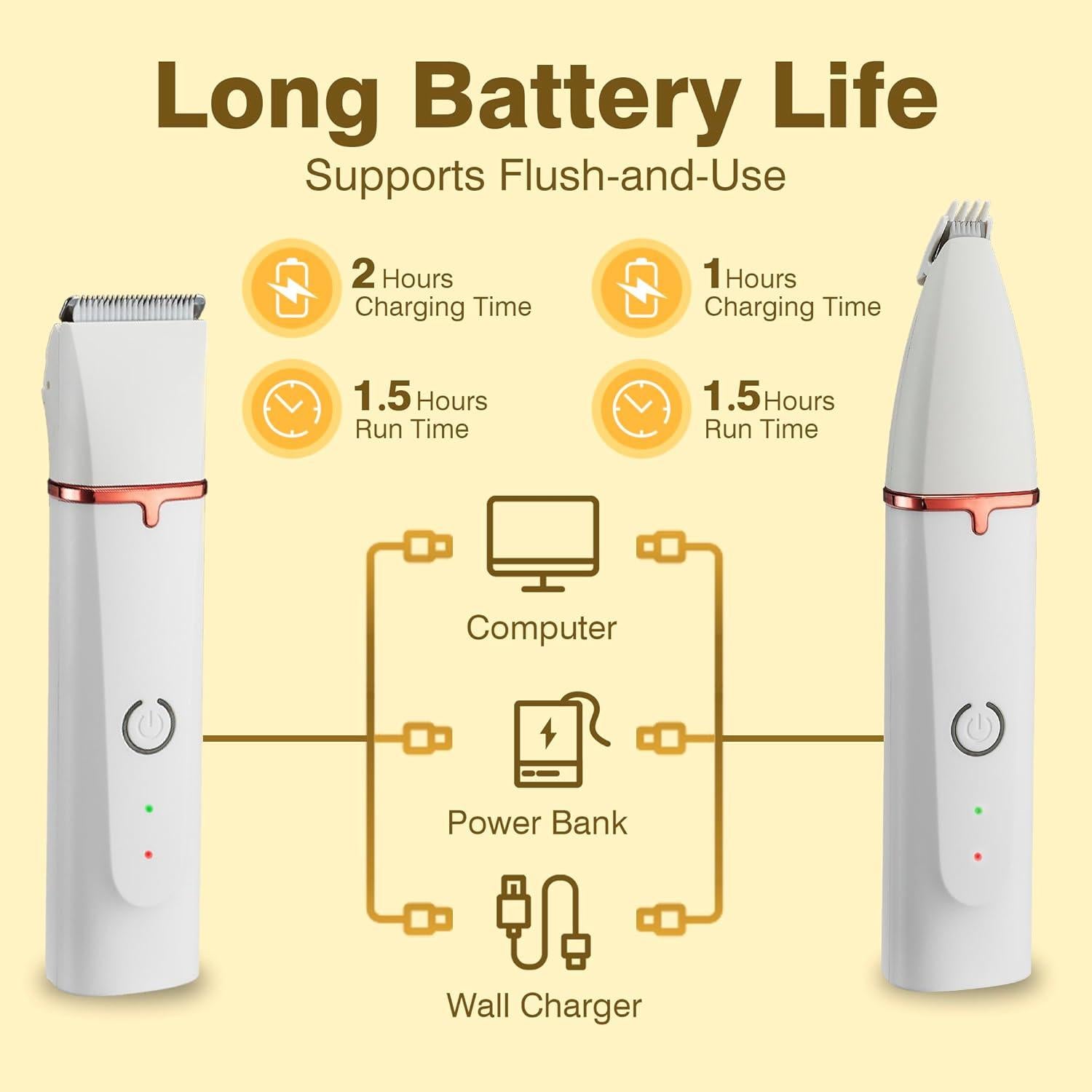 Kit Cortapelos para Perros Petium 4 en 1 Inalámbrico Recargable