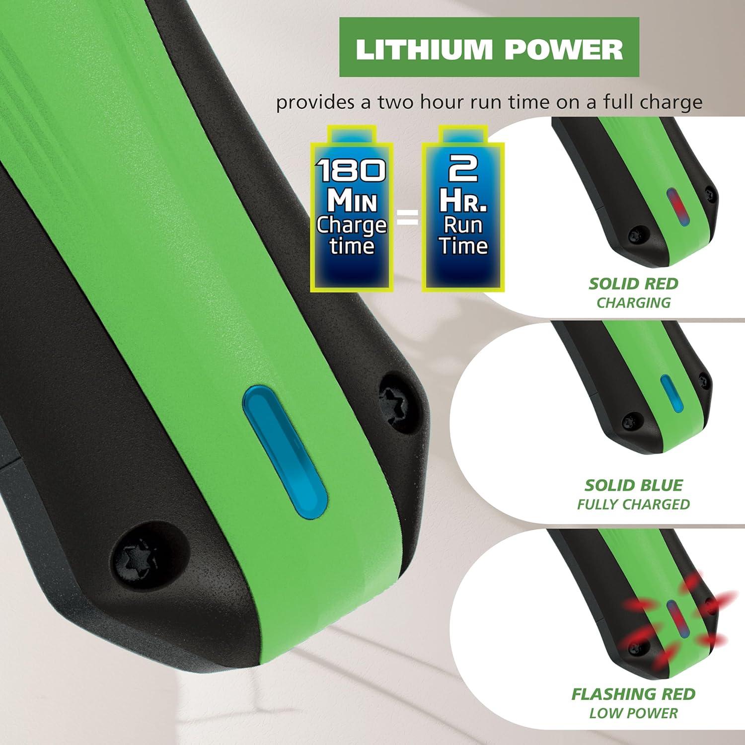 Cortadora de Perros Inalámbrica Wahl Pro Series 3025854 - Kit de Aseo