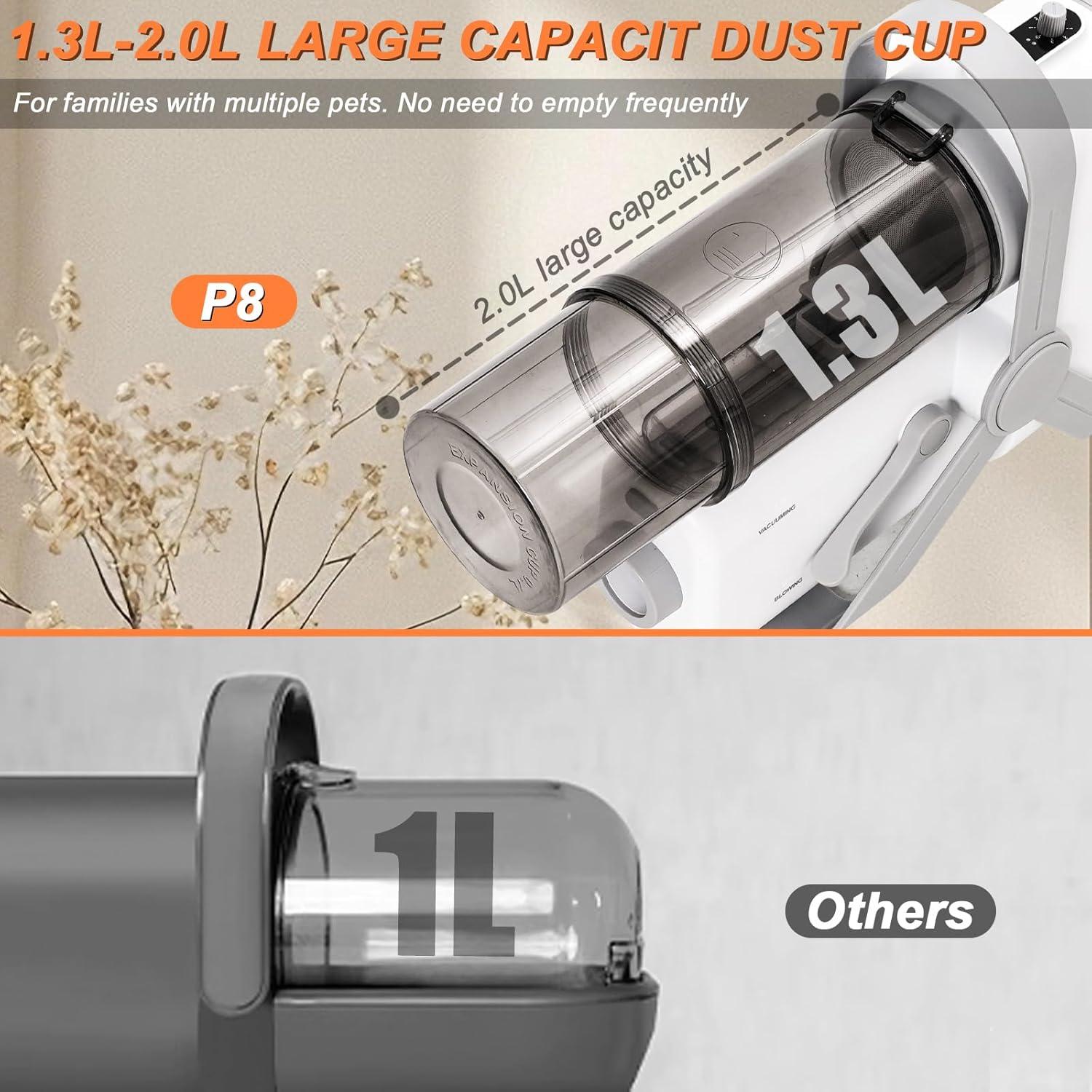 Aspiradora para Mascotas Arkyomi 10 en 1 con Cortadora y Amoladora