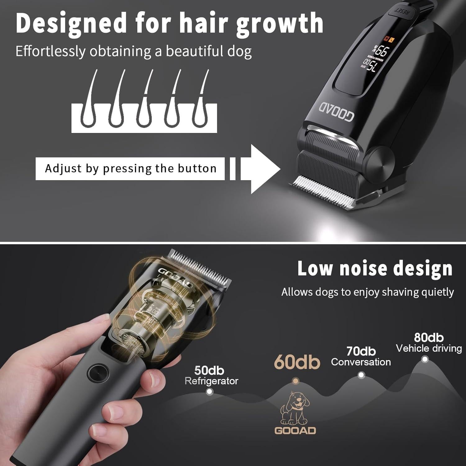 Cortadora de Perros Inalámbrica Gooad 7500rpm con Kit Completo