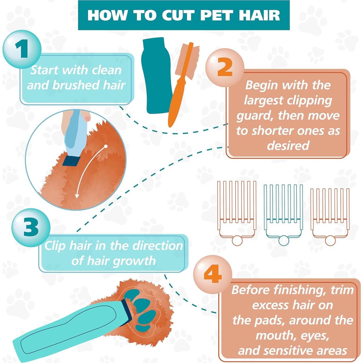 Champú Hipoalergénico Extra Suave para Perros Wahl 680 g