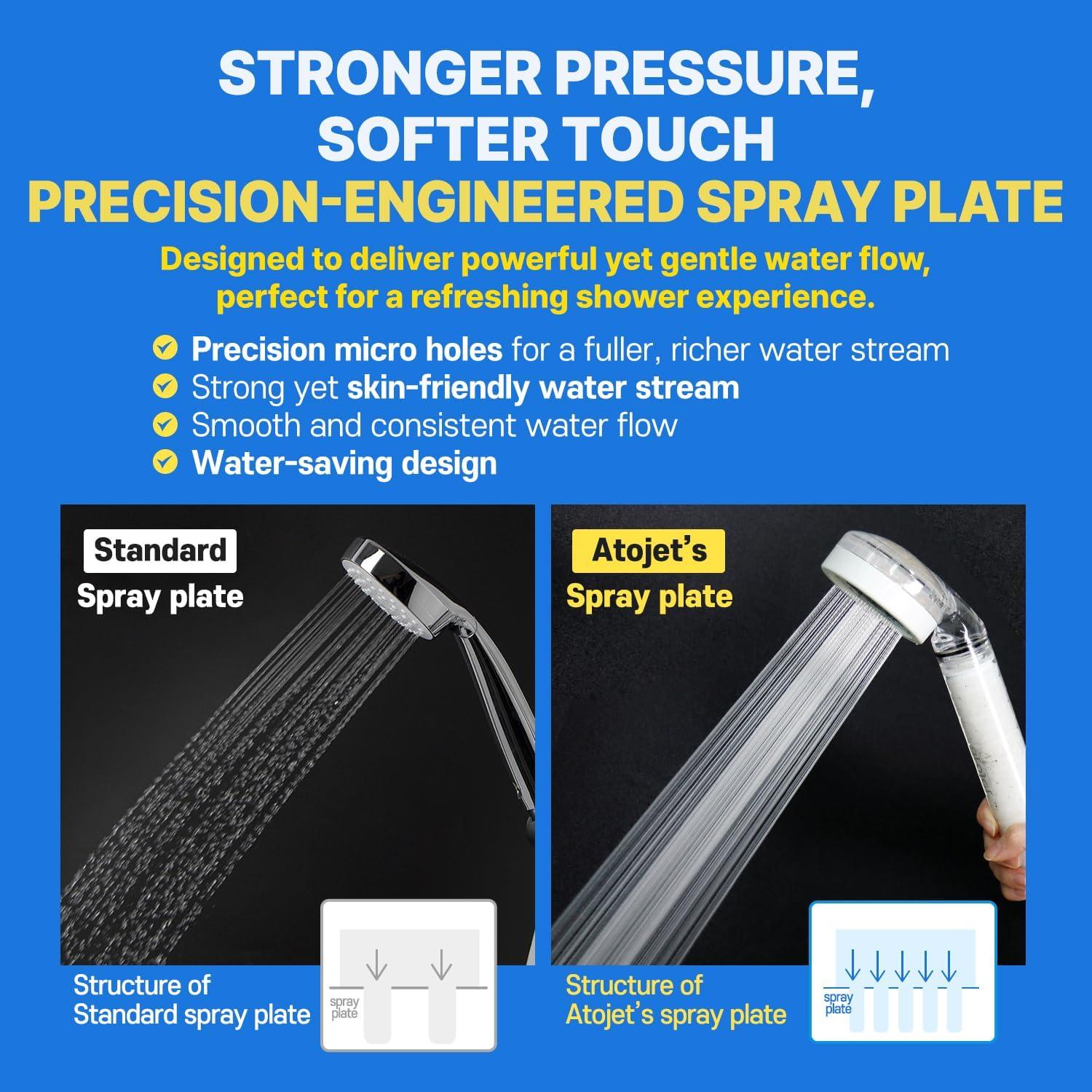 Cabezal de Ducha ATOJET AJ8200 con Filtro de Carbono 1 mes