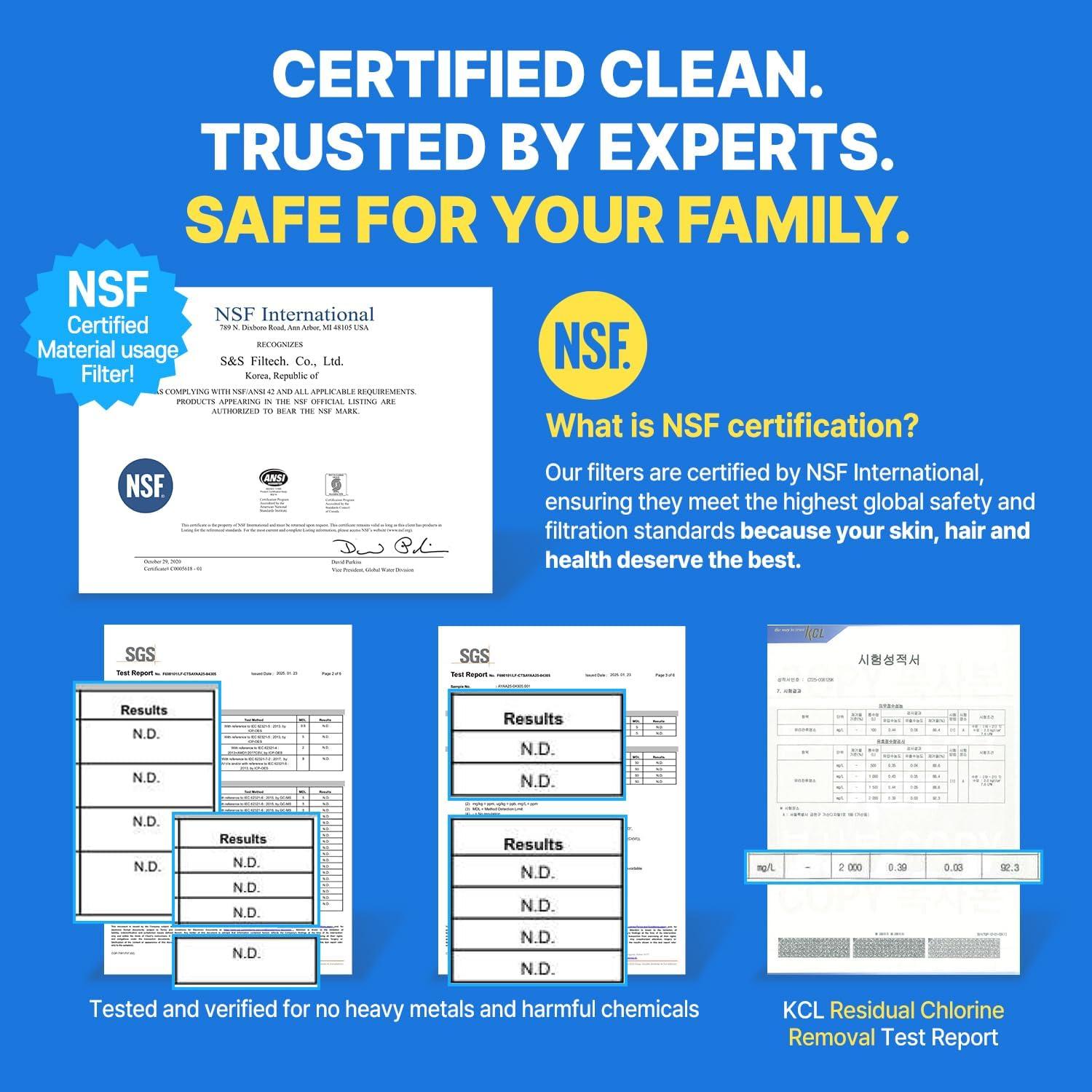 Cabezal de Ducha ATOJET AJ8200 con Filtro de Carbono 1 mes