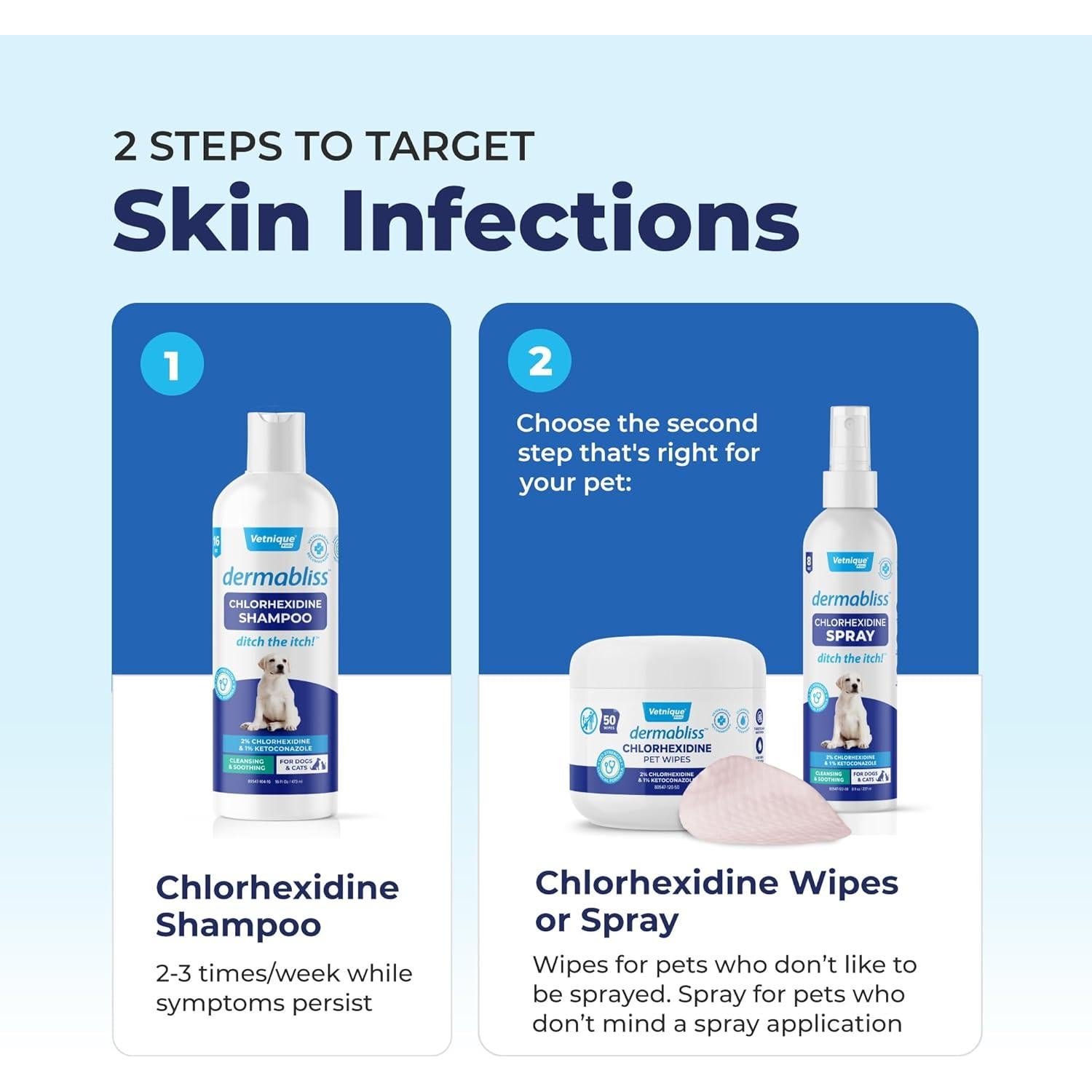 Champú Medicado Vetnique Dermabliss Clorhexidina 473ml