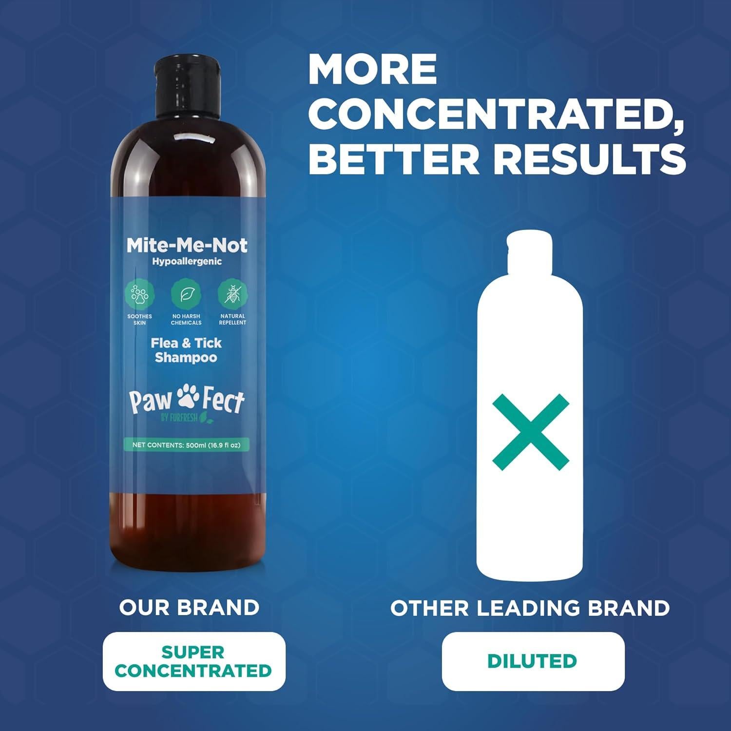 Champú Hipoalergénico Pawfect 500ml para Perros - Alivio Pulgas y Garrapatas