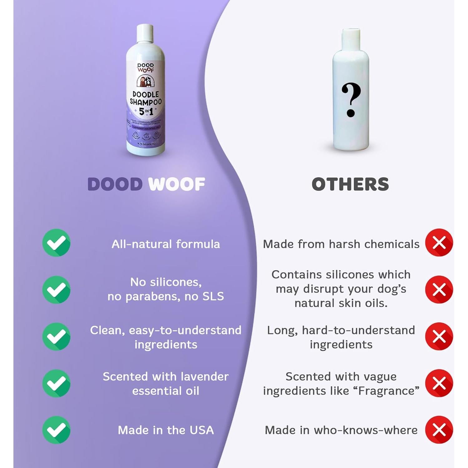 Champú y Acondicionador 5-en-1 Doodle DOOD WOOF 236g