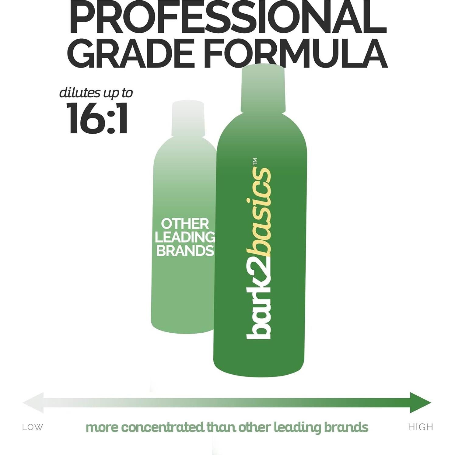 Champú para Perros Bark2Basics Avena Coloidal 473 ml