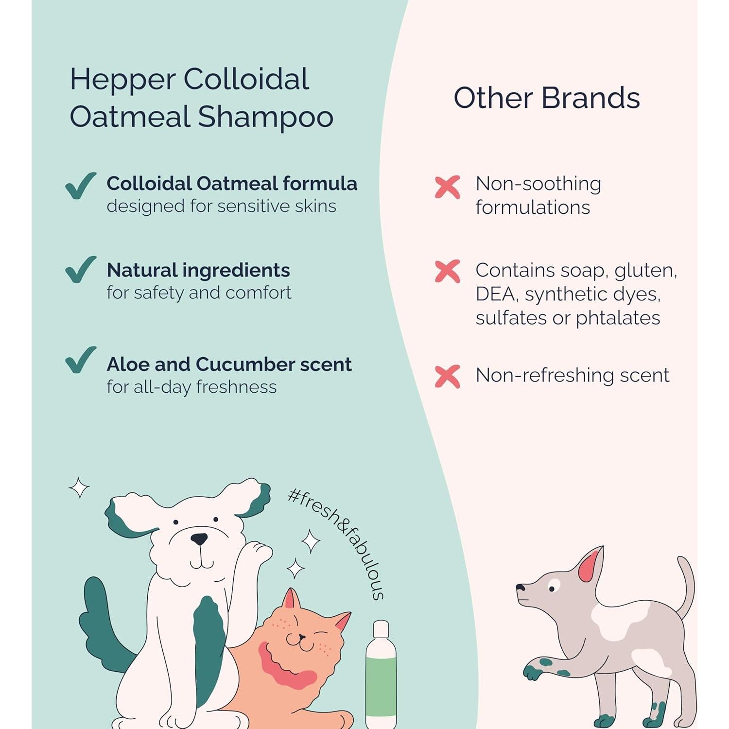 Champú Natural para Mascotas Hepper - Avena, Aloe y Pepino