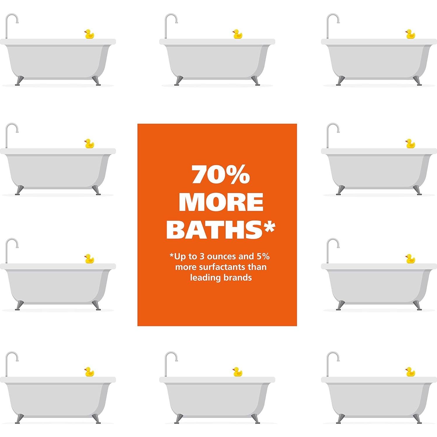 Champú Blanqueador Wahl USA Pera Blanca 680 g para Mascotas