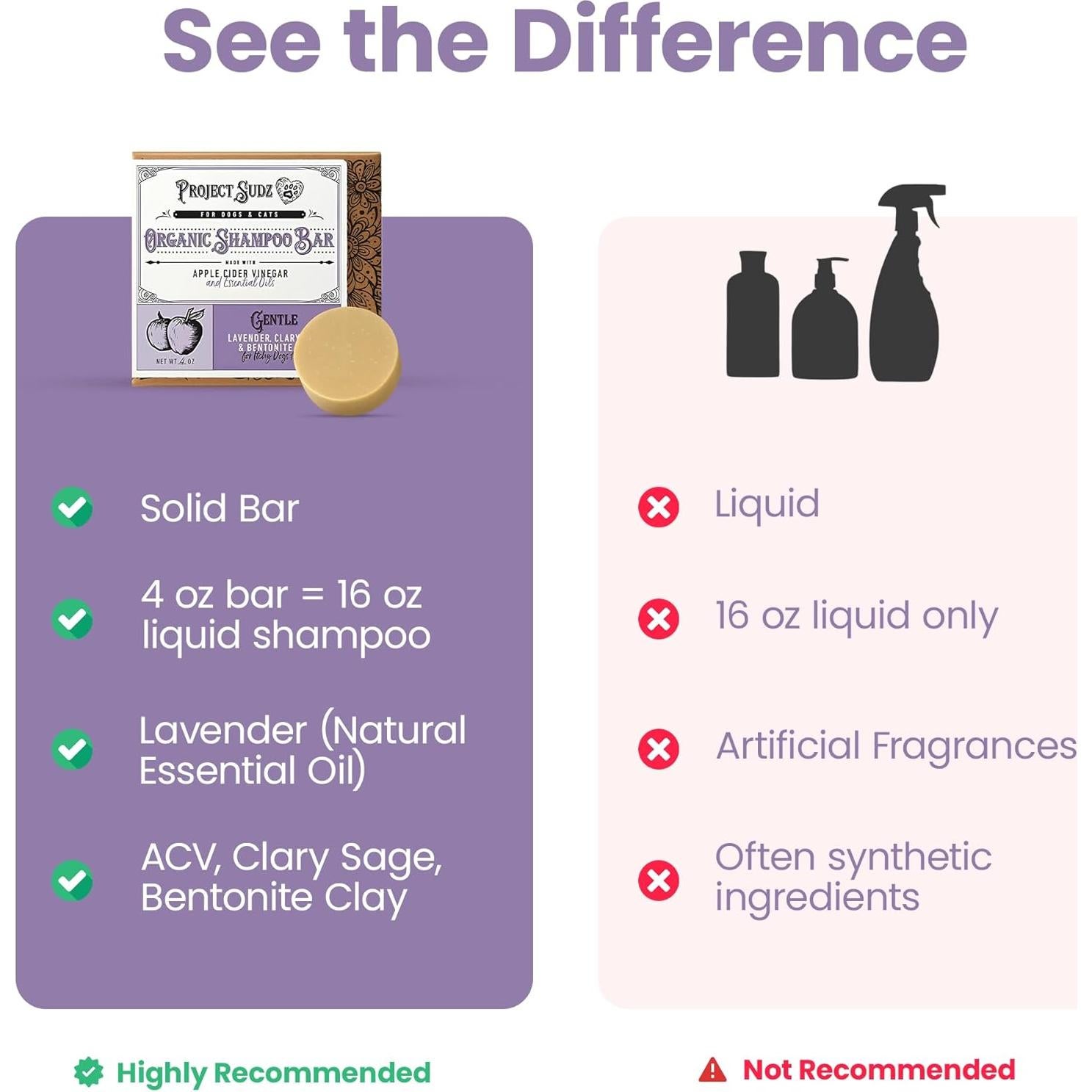 Champú Natural en Barra Project Sudz para Perros 280g