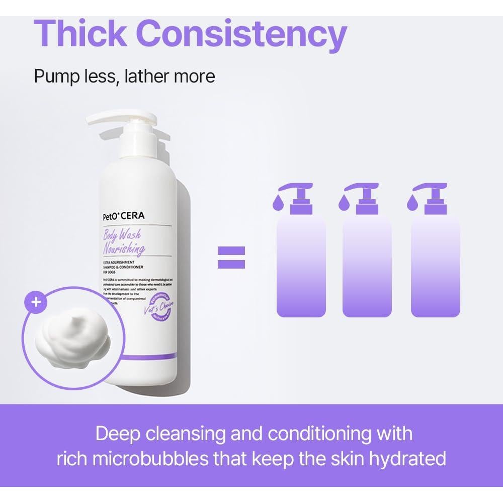 Champú y Acondicionador 2-en-1 PetO'CERA 500ml para Perros