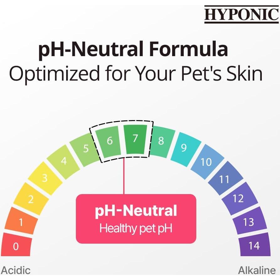 Champú Hipoalergénico HYPONIC para Perros 287 g - Piel Sensible