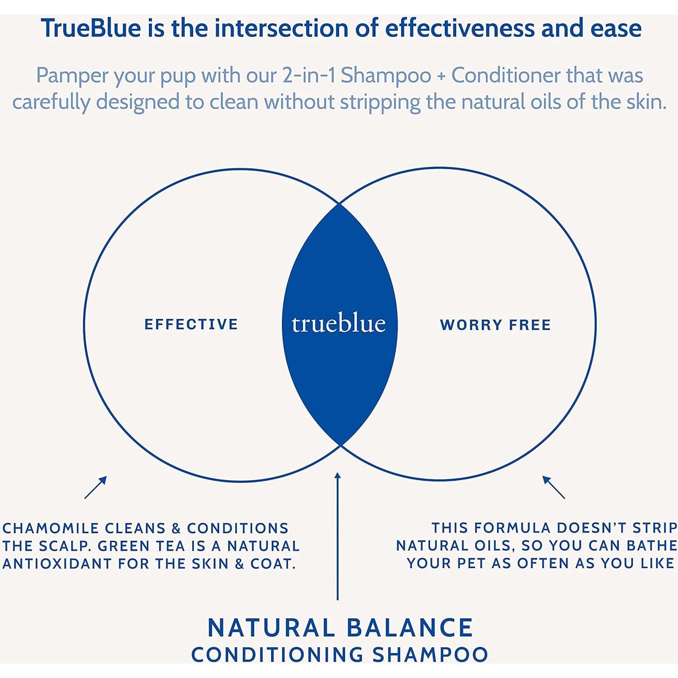 Champú Natural TrueBlue para Perros 354 ml - Té Verde y Manzanilla