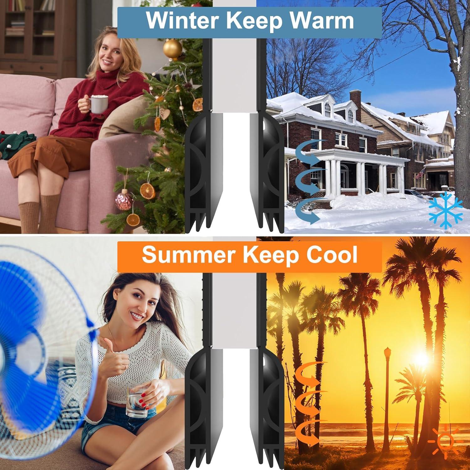 Tapón para Corrientes de Aire Beoguy 99 cm Negro Aislante