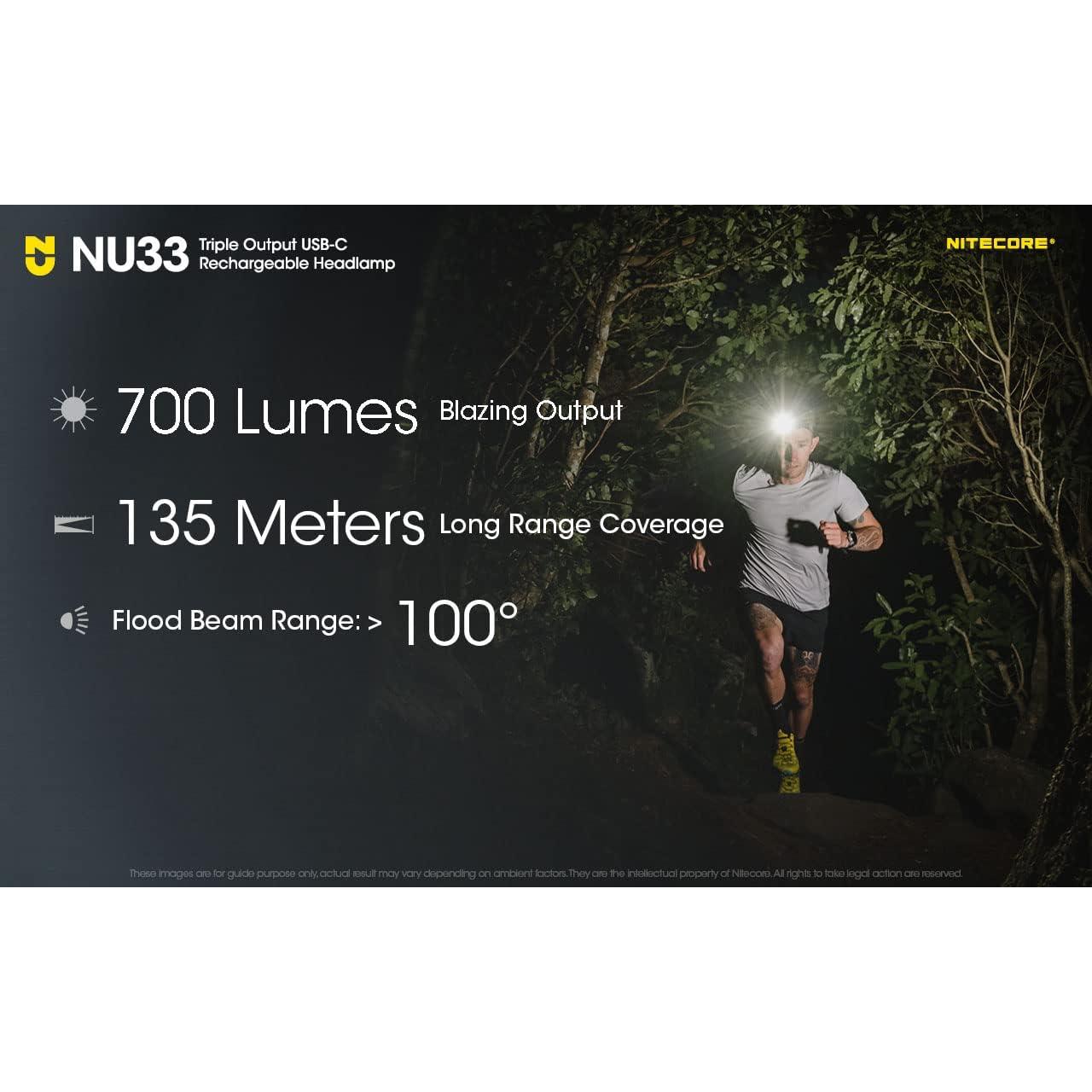 Linterna Frontal Nitecore NU33 700 Lúmenes Recargable USB-C