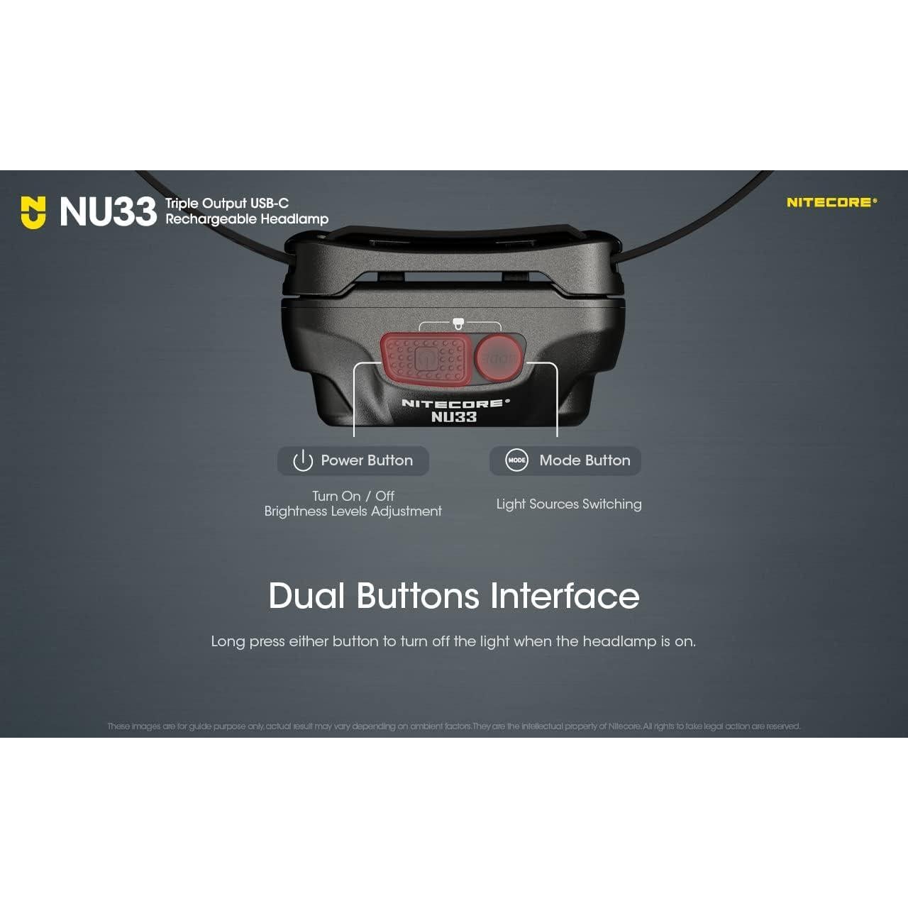 Linterna Frontal Nitecore NU33 700 Lúmenes Recargable USB-C