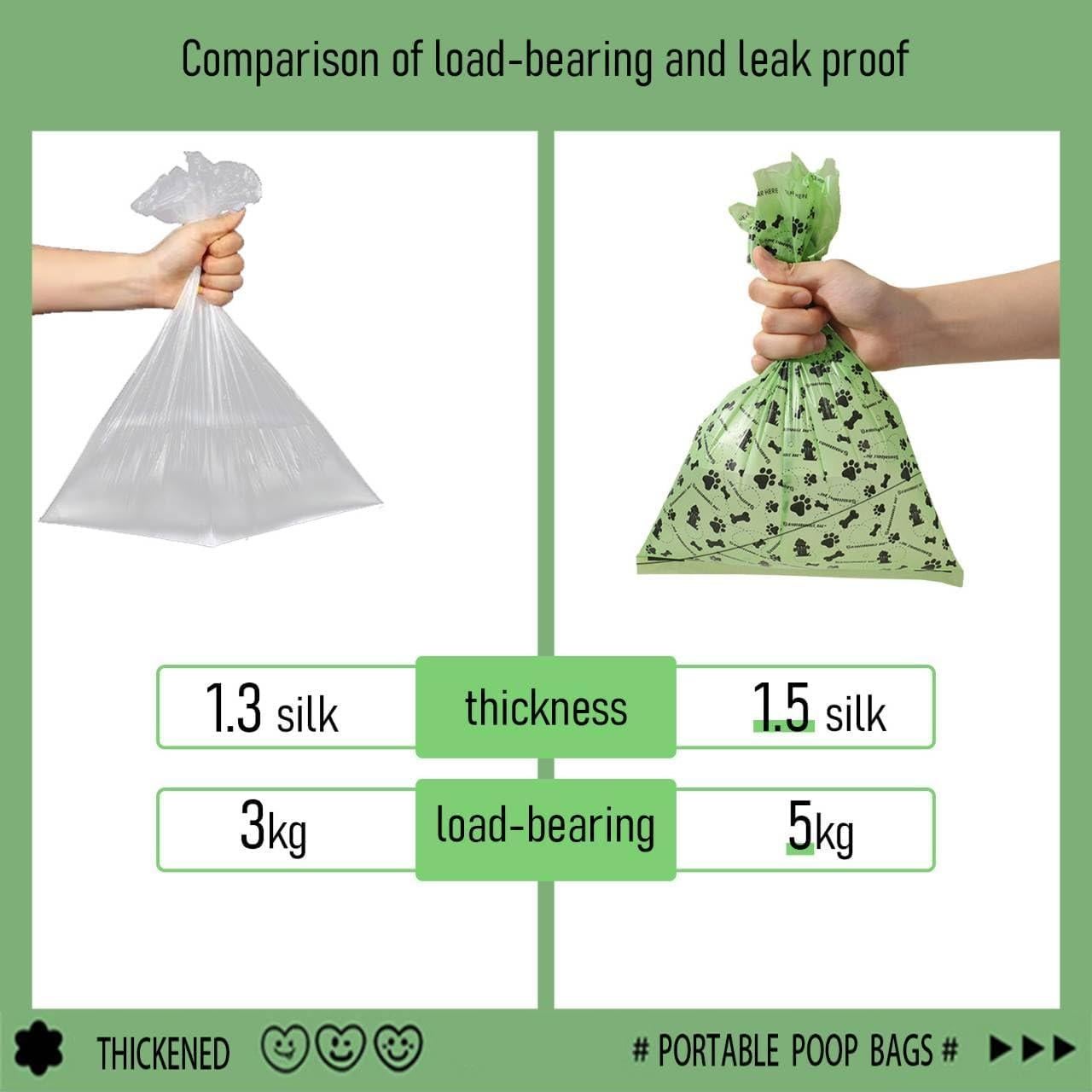 Bolsas para Desechos de Mascotas Genérico 324 Unidades Aroma Lavanda