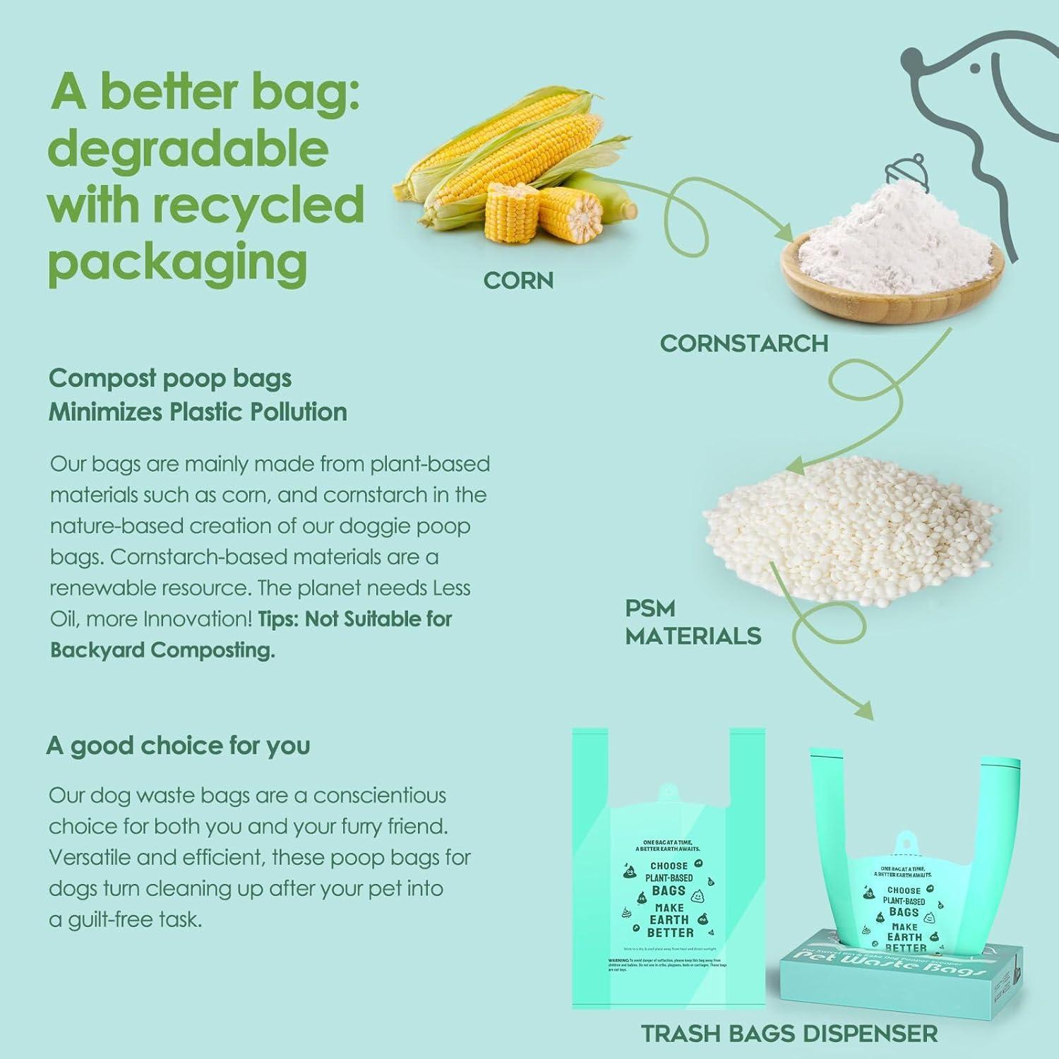 Bolsas de Excremento para Perros AYOTEE 100 Unidades 49x30cm