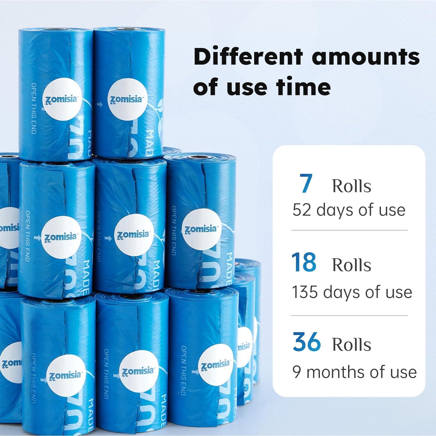 Bolsas de Excremento para Perro ZOMISIA 105 Contador Lavanda