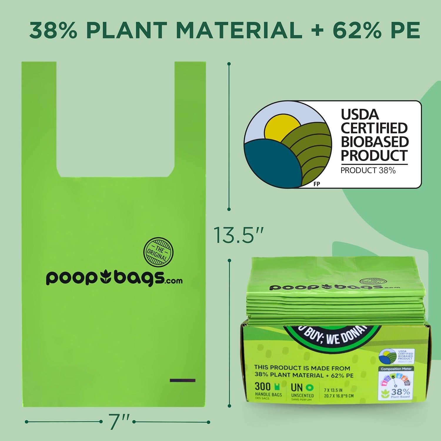 Bolsas de Desechos para Perros The Original Poop Bags 300 Unidades