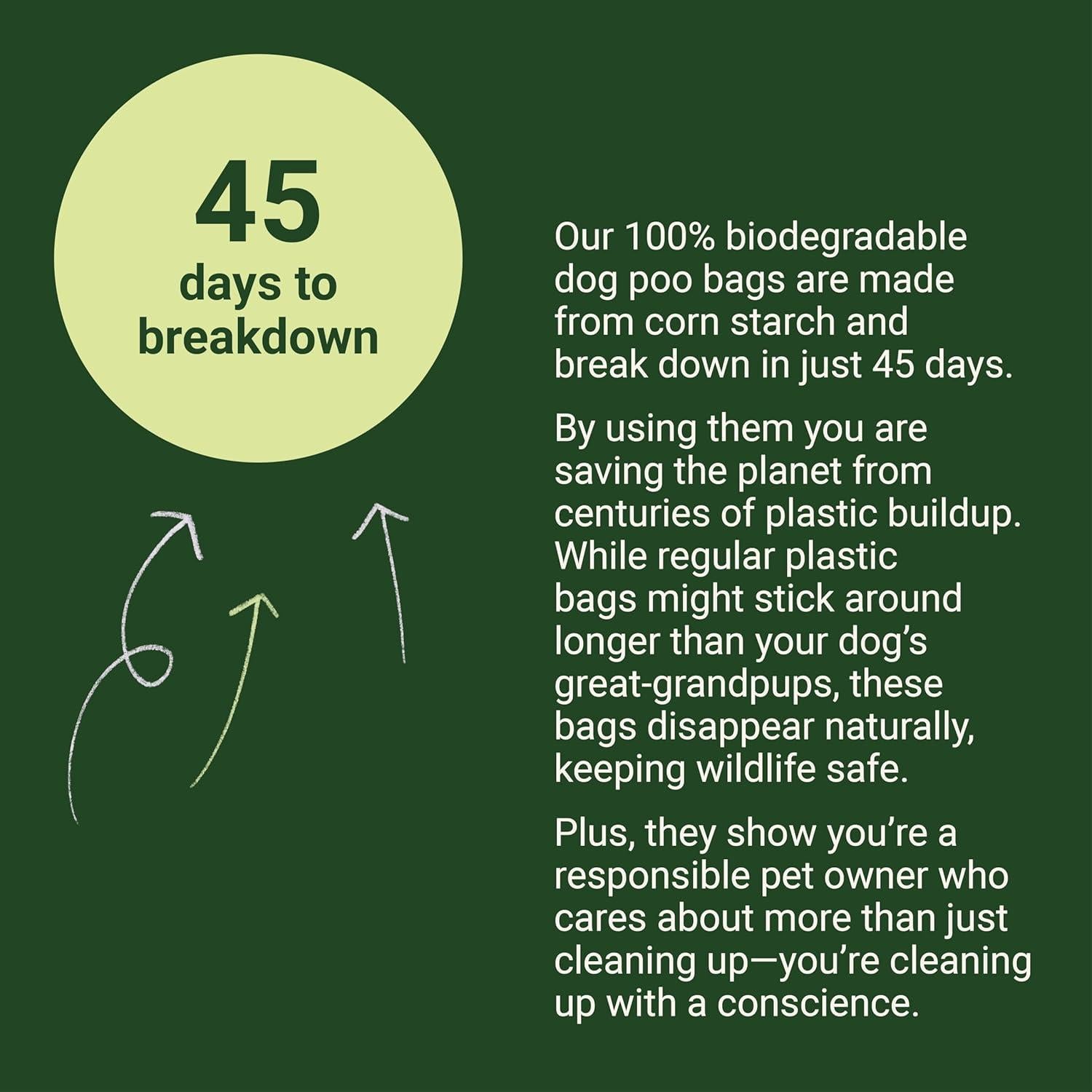 300 Bolsas Compostables XYBiobags para Excremento de Perro