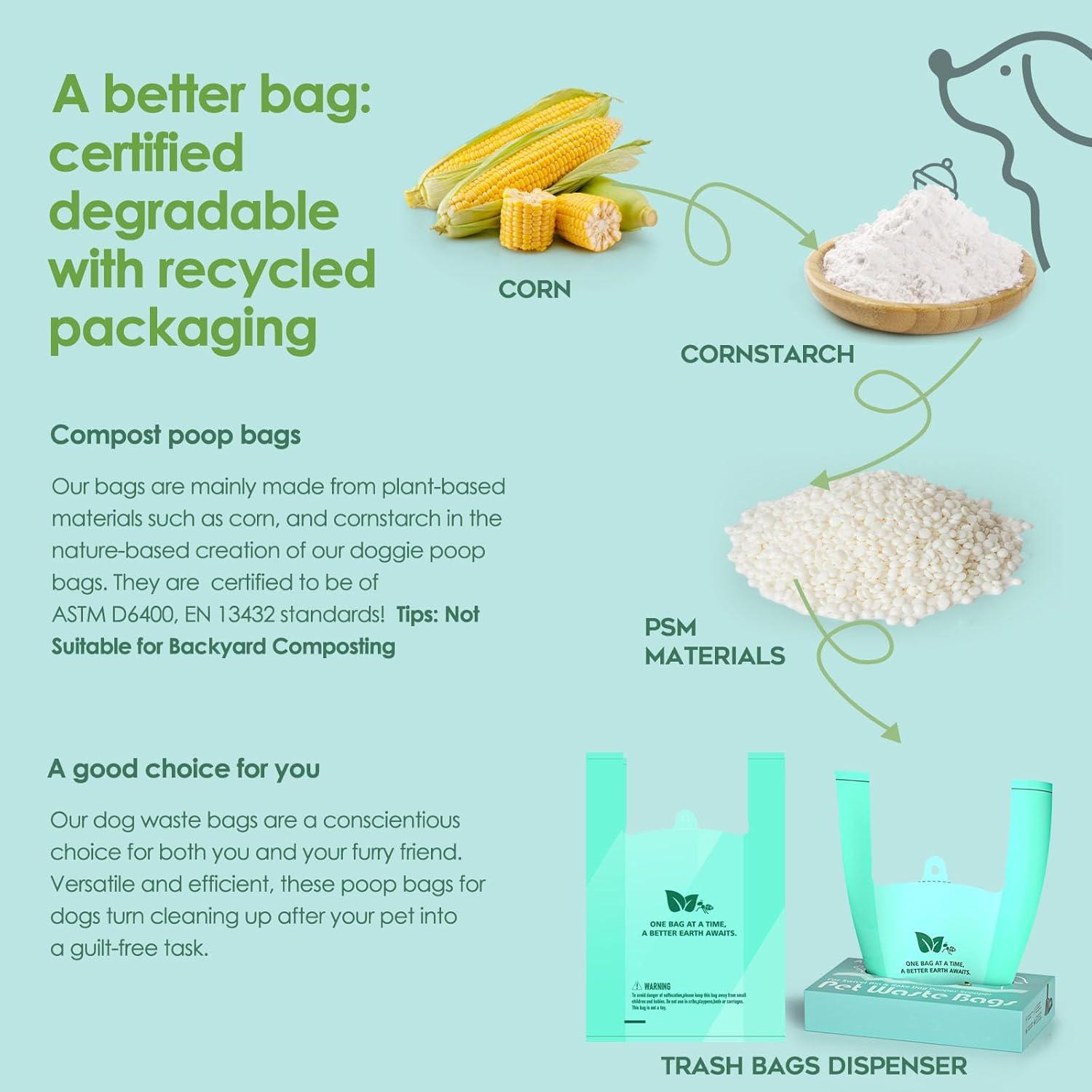 Bolsas de Poop Biodegradables AYOTEE 50 Piezas 30x49cm