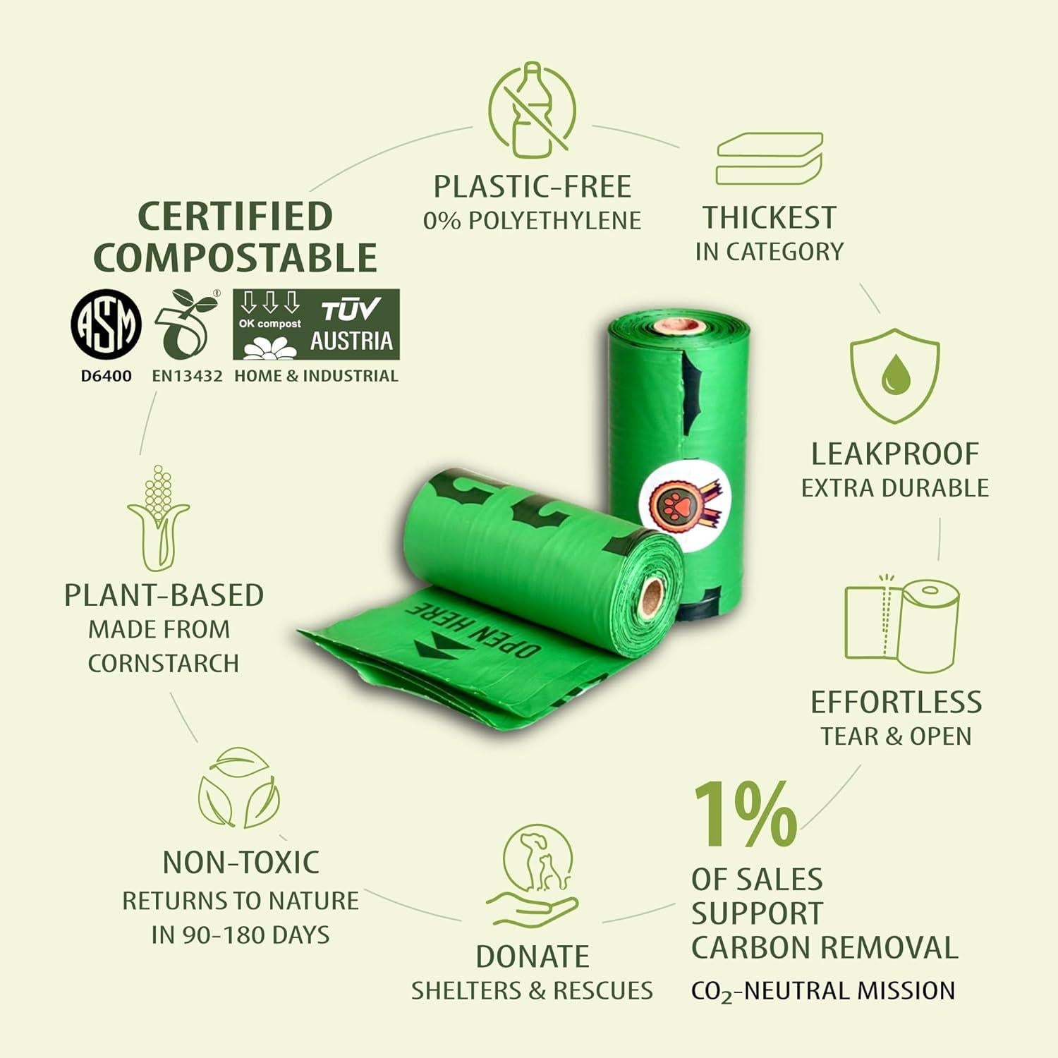 Bolsas Compostables para Desechos de Mascotas PetLaud - 60 Unidades