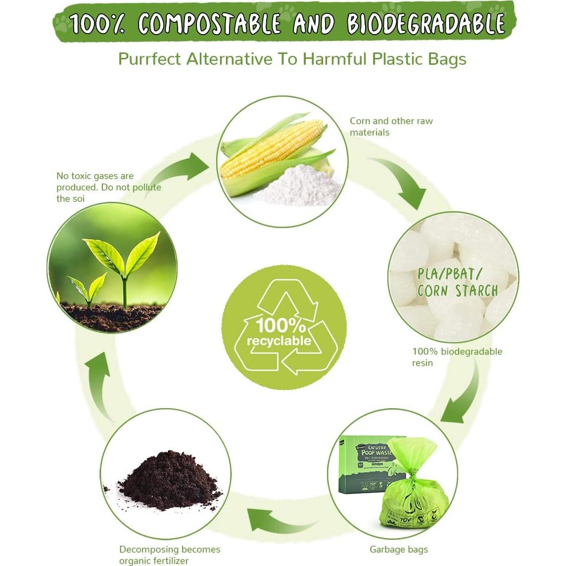 Bolsas de Arena para Gatos PETOCAT 100% Biodegradables 100 Unidades