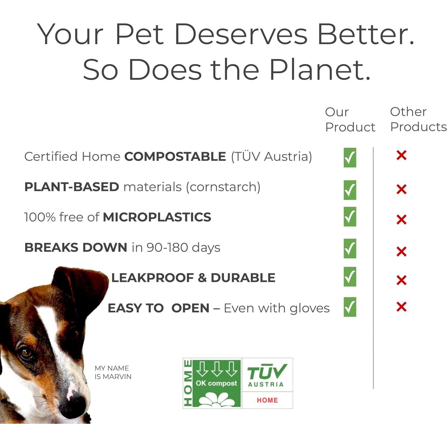 Bolsas de Excremento Compostables ECOLOVE PAWS 240 Unidades